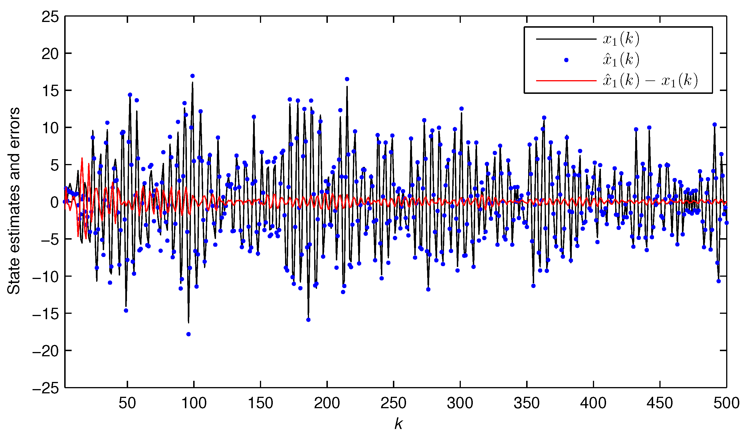 Algorithms 11 00175 g003