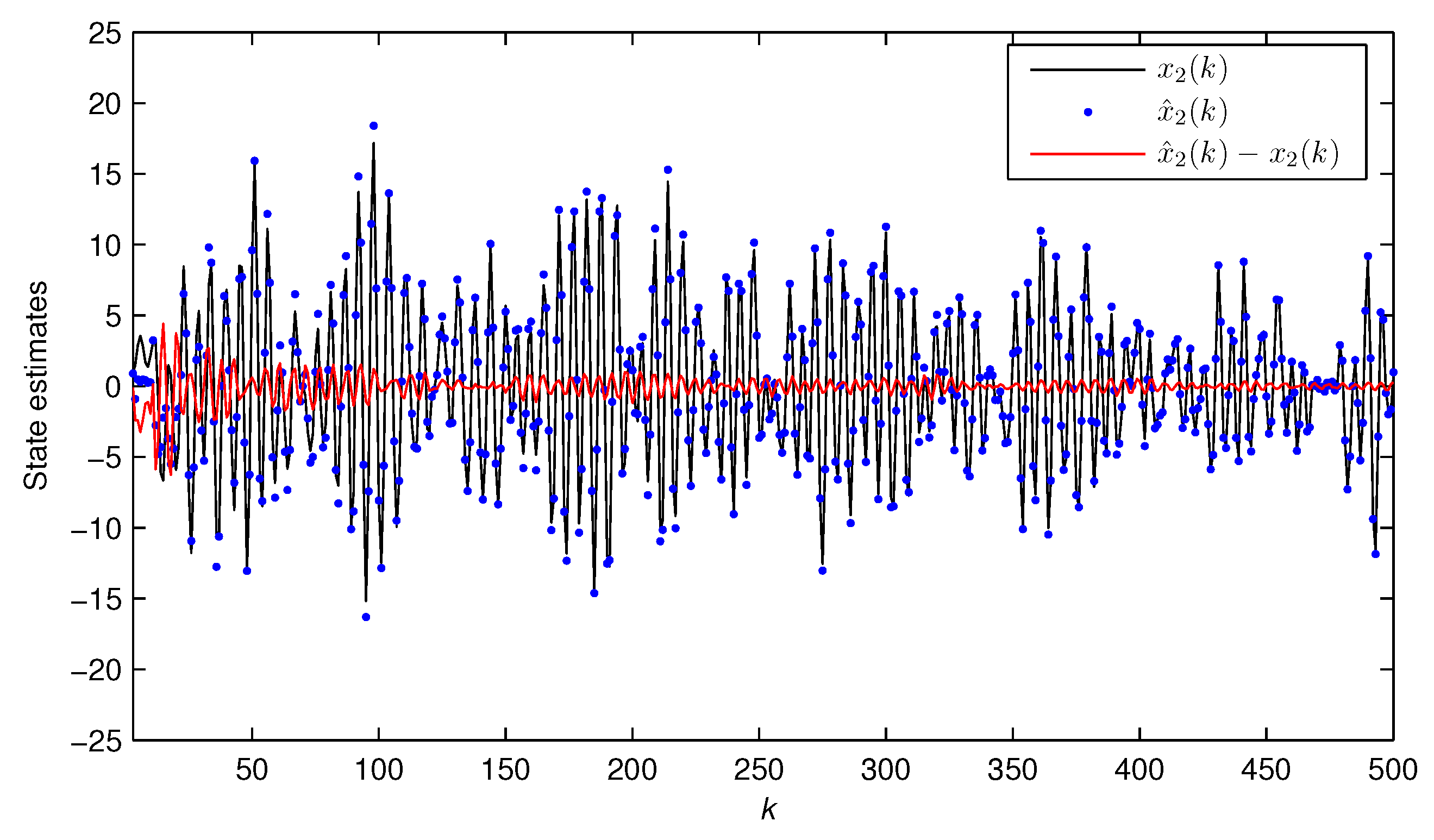 Algorithms 11 00175 g004