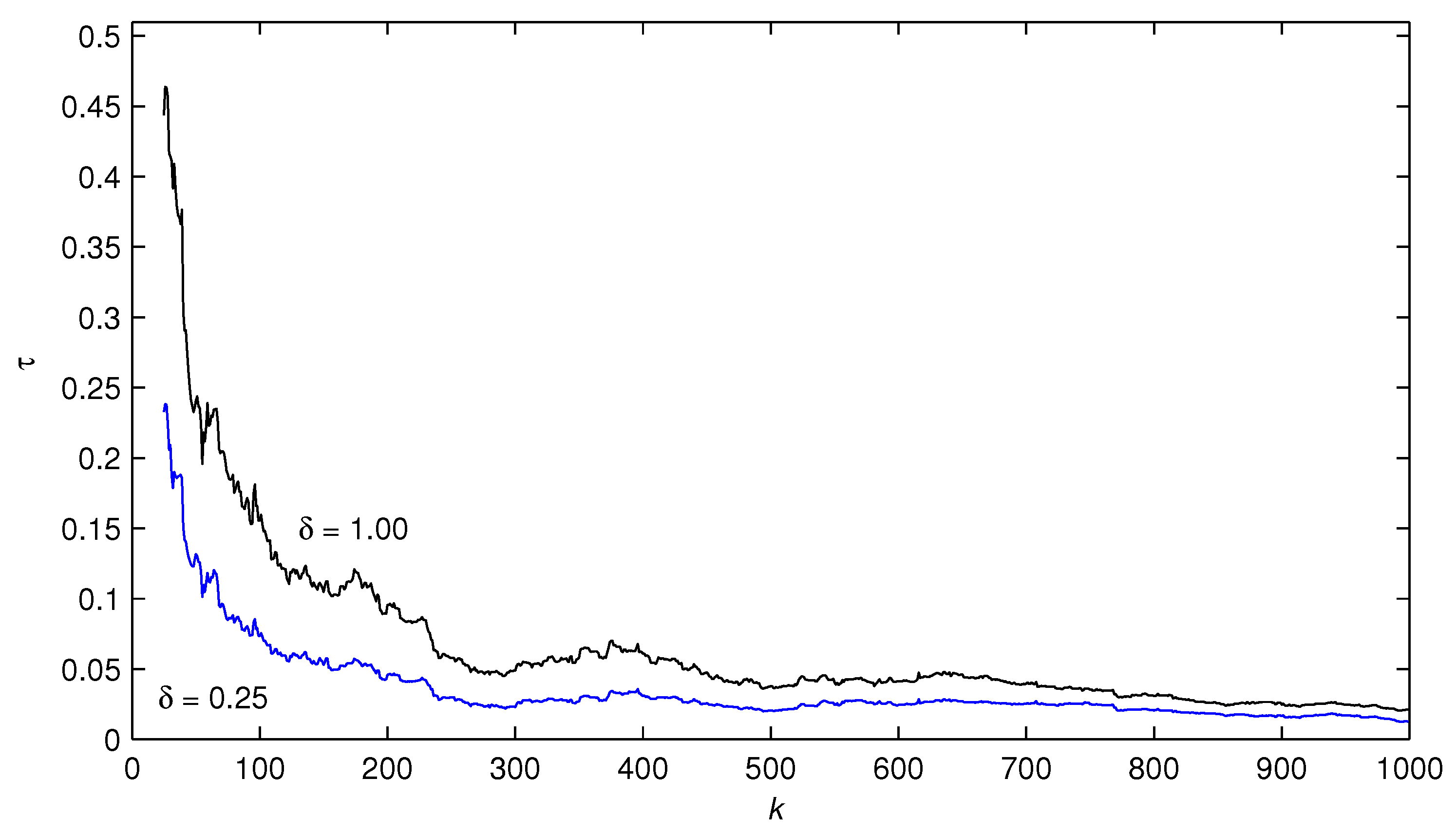 Algorithms 11 00175 g006