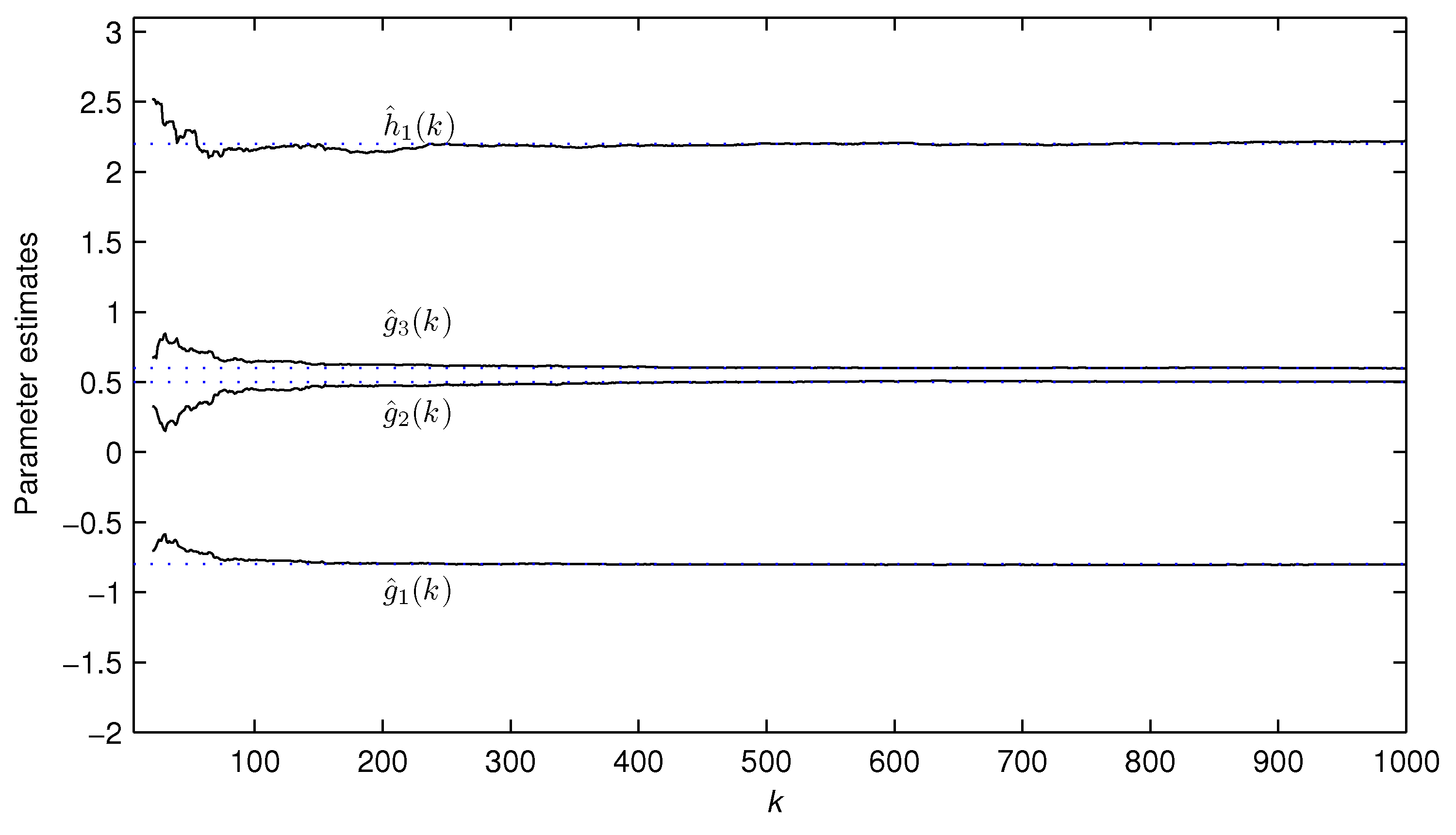 Algorithms 11 00175 g007