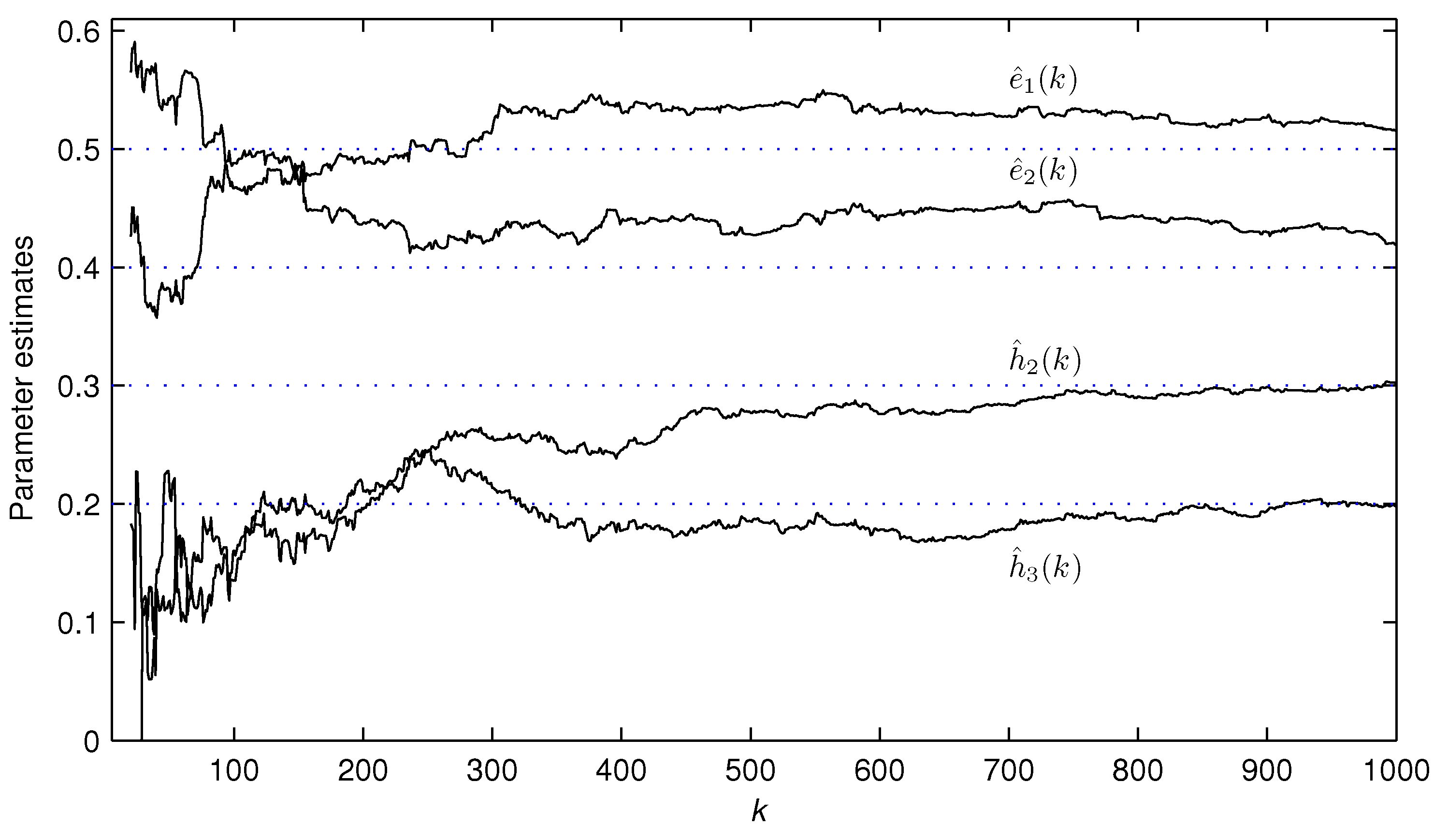 Algorithms 11 00175 g008