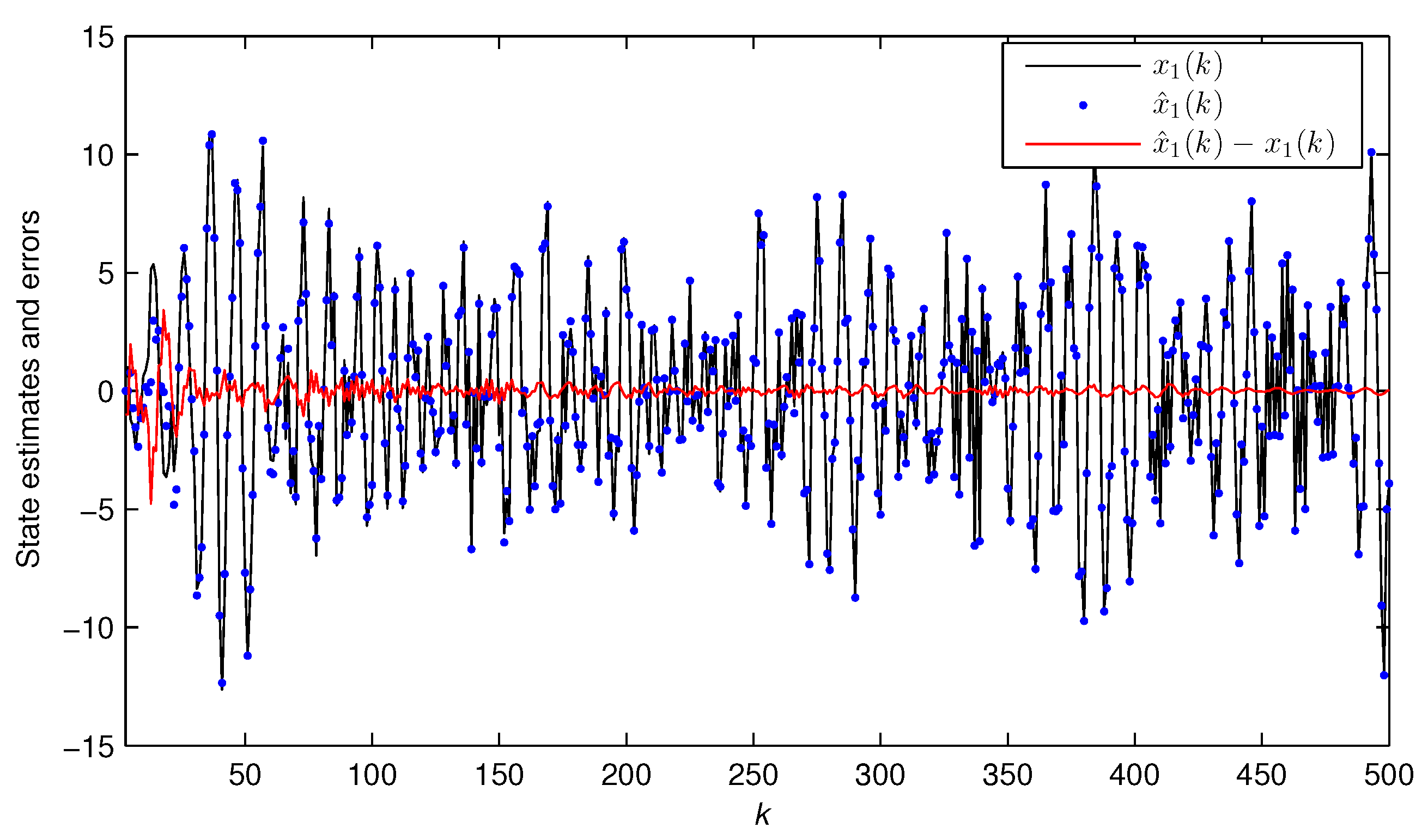 Algorithms 11 00175 g009