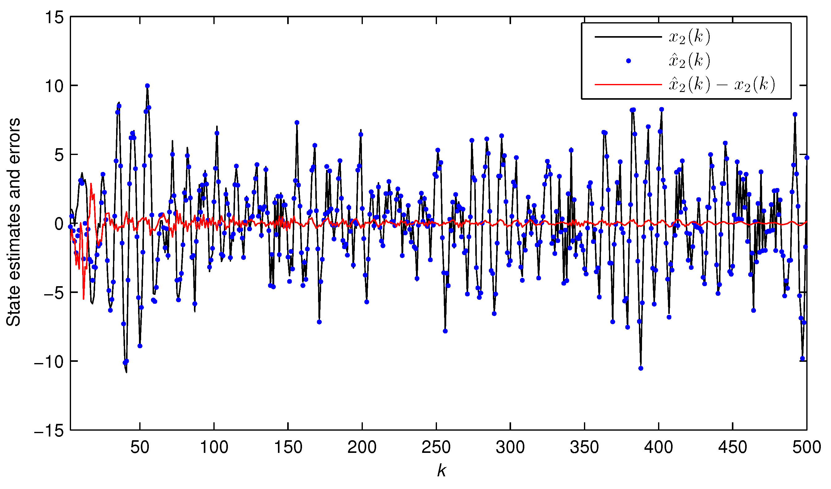 Algorithms 11 00175 g010