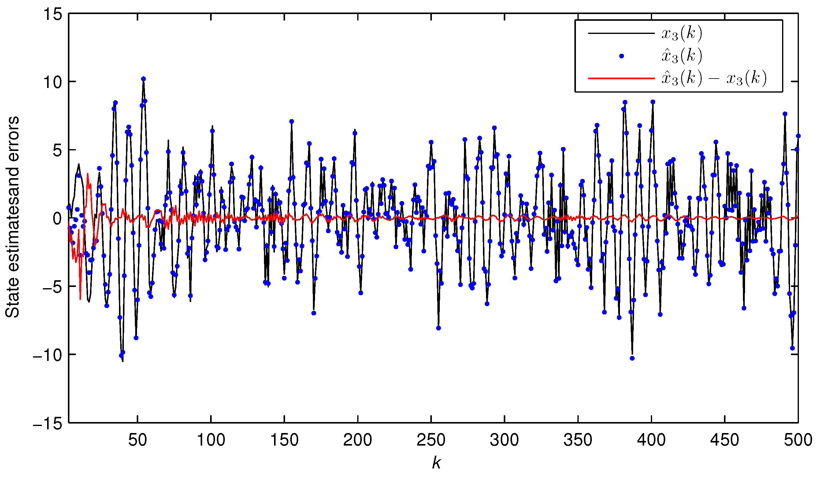 Algorithms 11 00175 g011