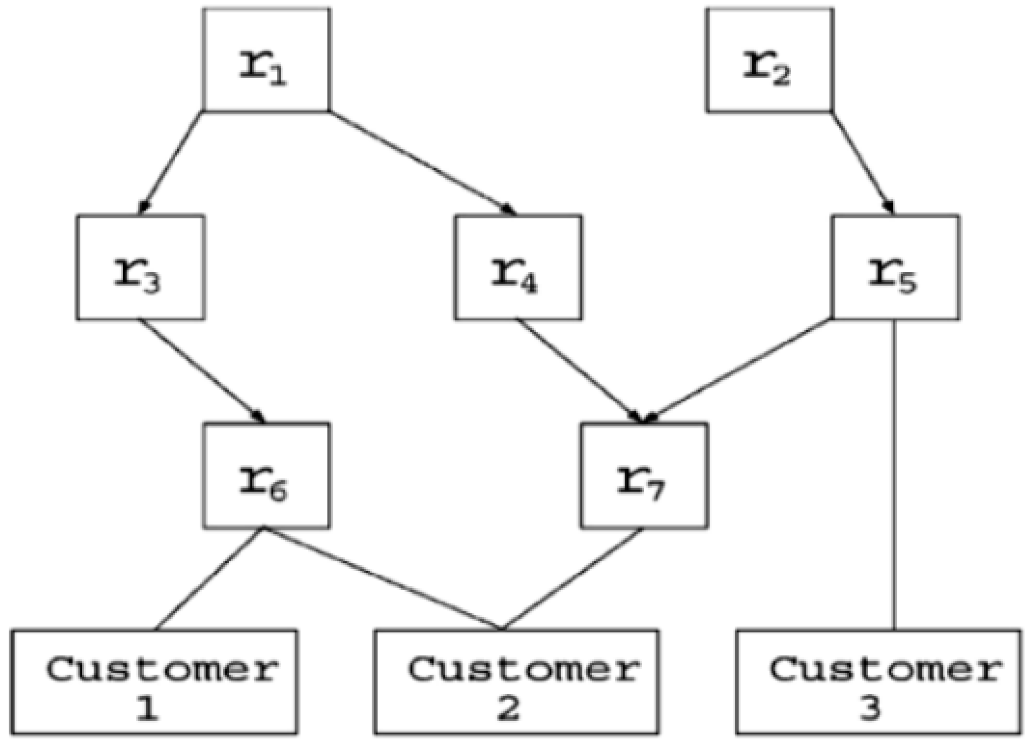 Algorithms 11 00176 g003