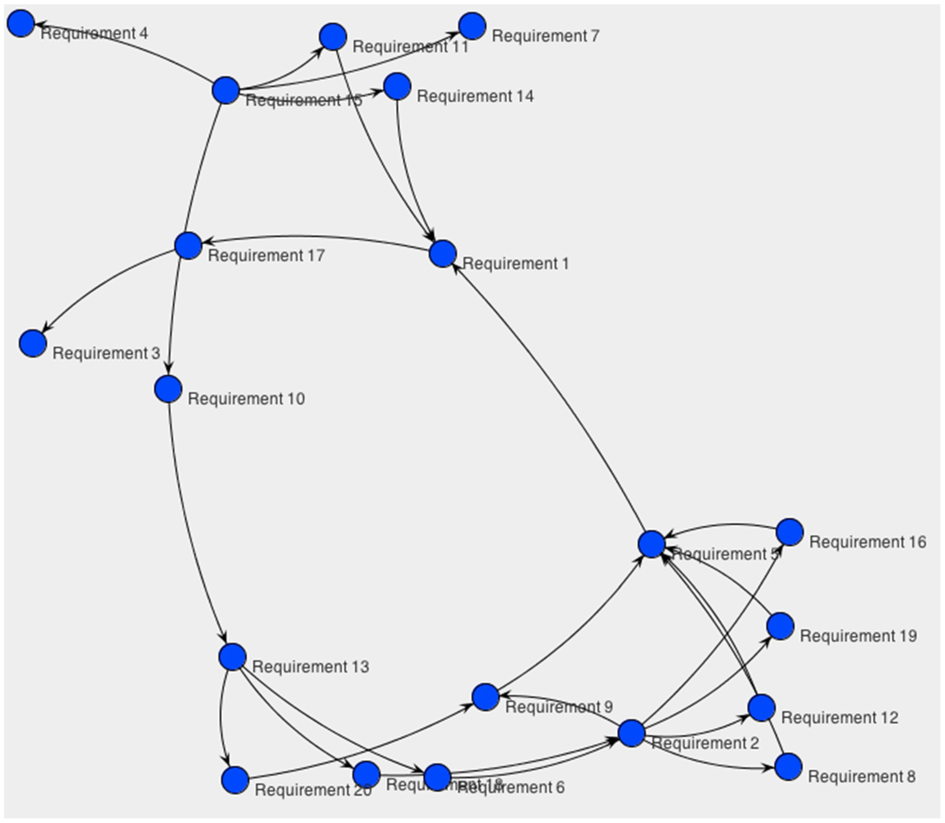 Algorithms 11 00176 g006