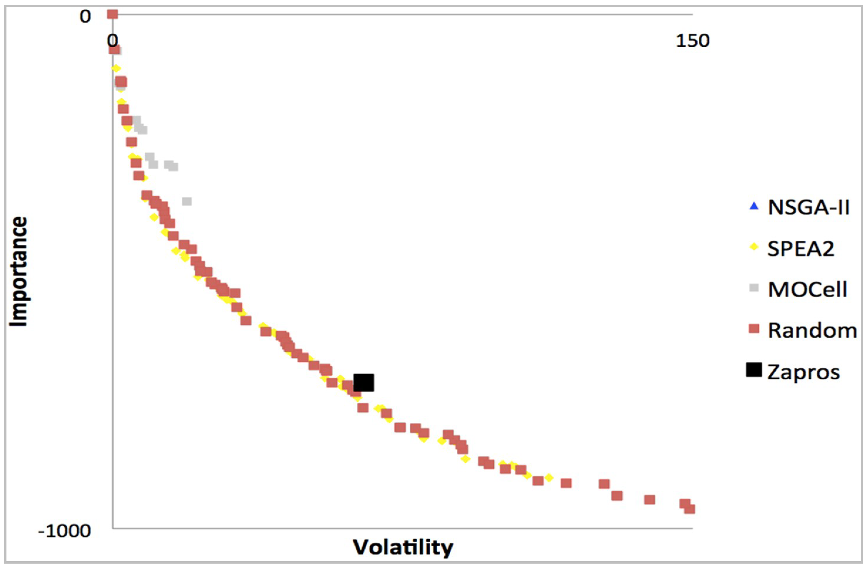 Algorithms 11 00176 g009