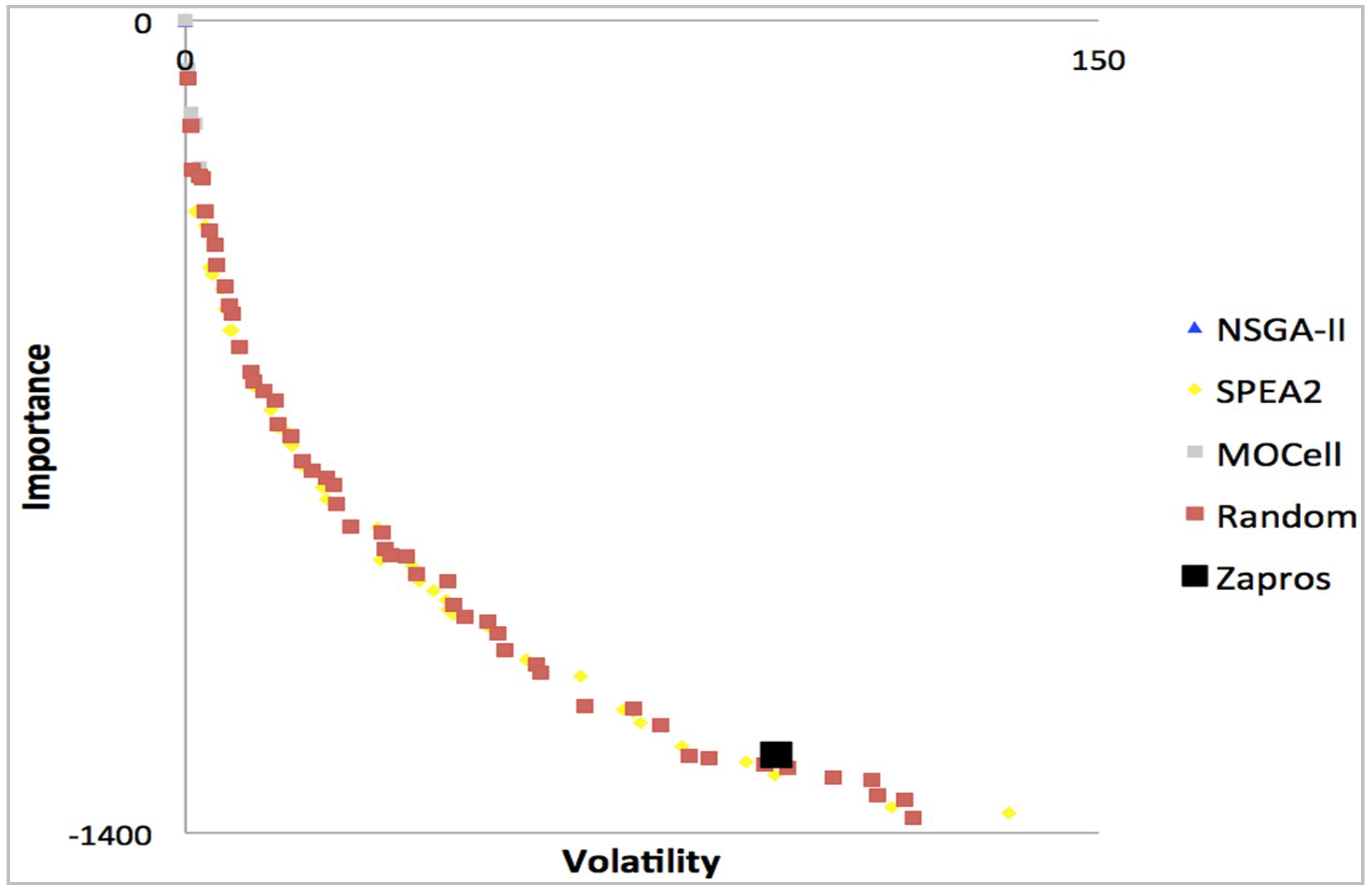 Algorithms 11 00176 g010