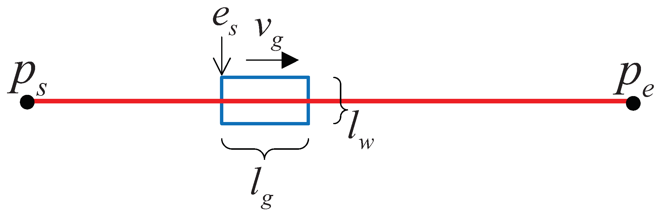 Algorithms 11 00183 g005