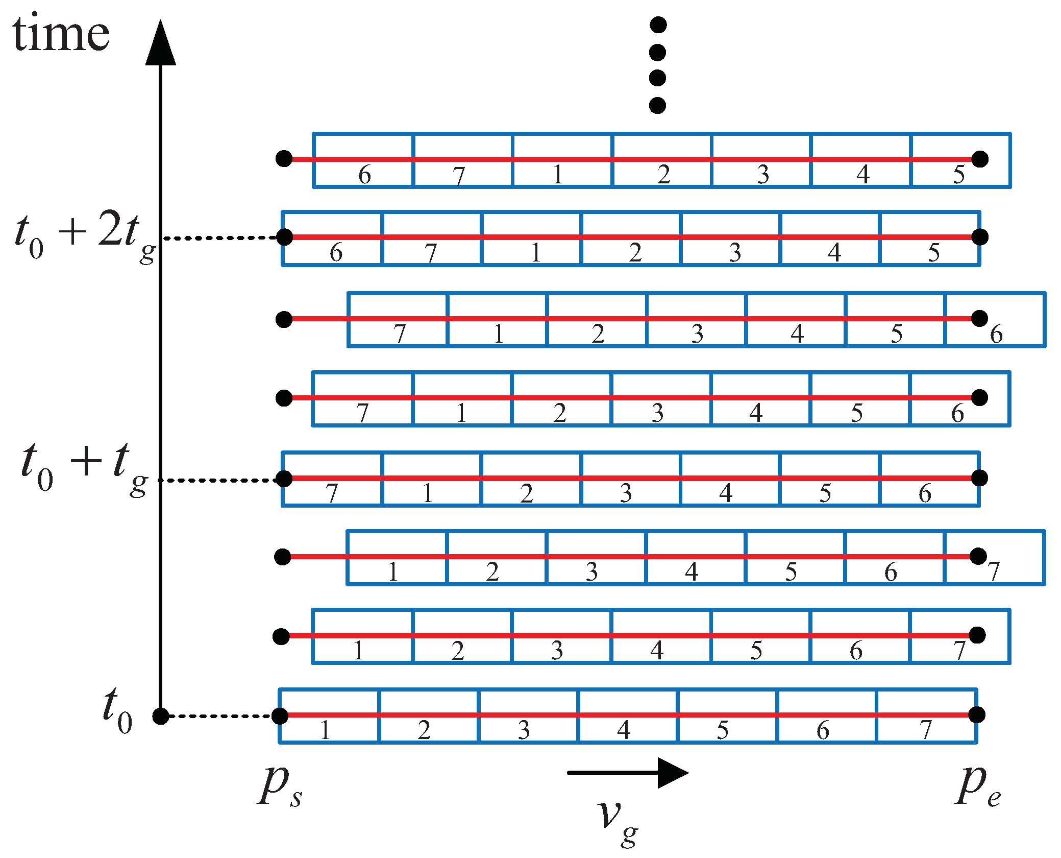Algorithms 11 00183 g007