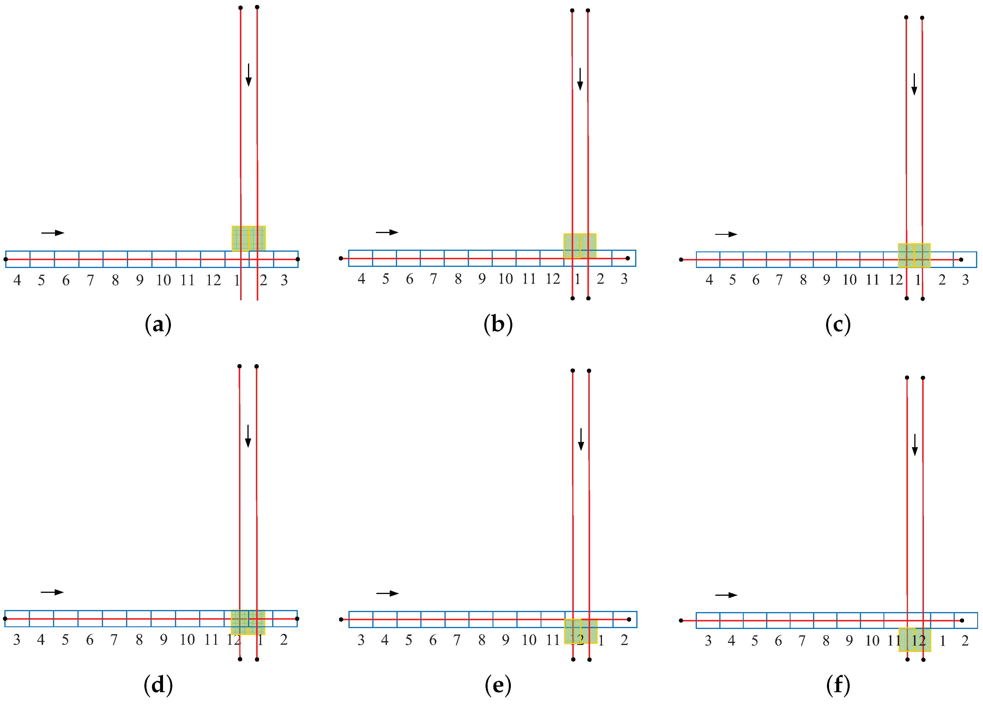 Algorithms 11 00183 g011