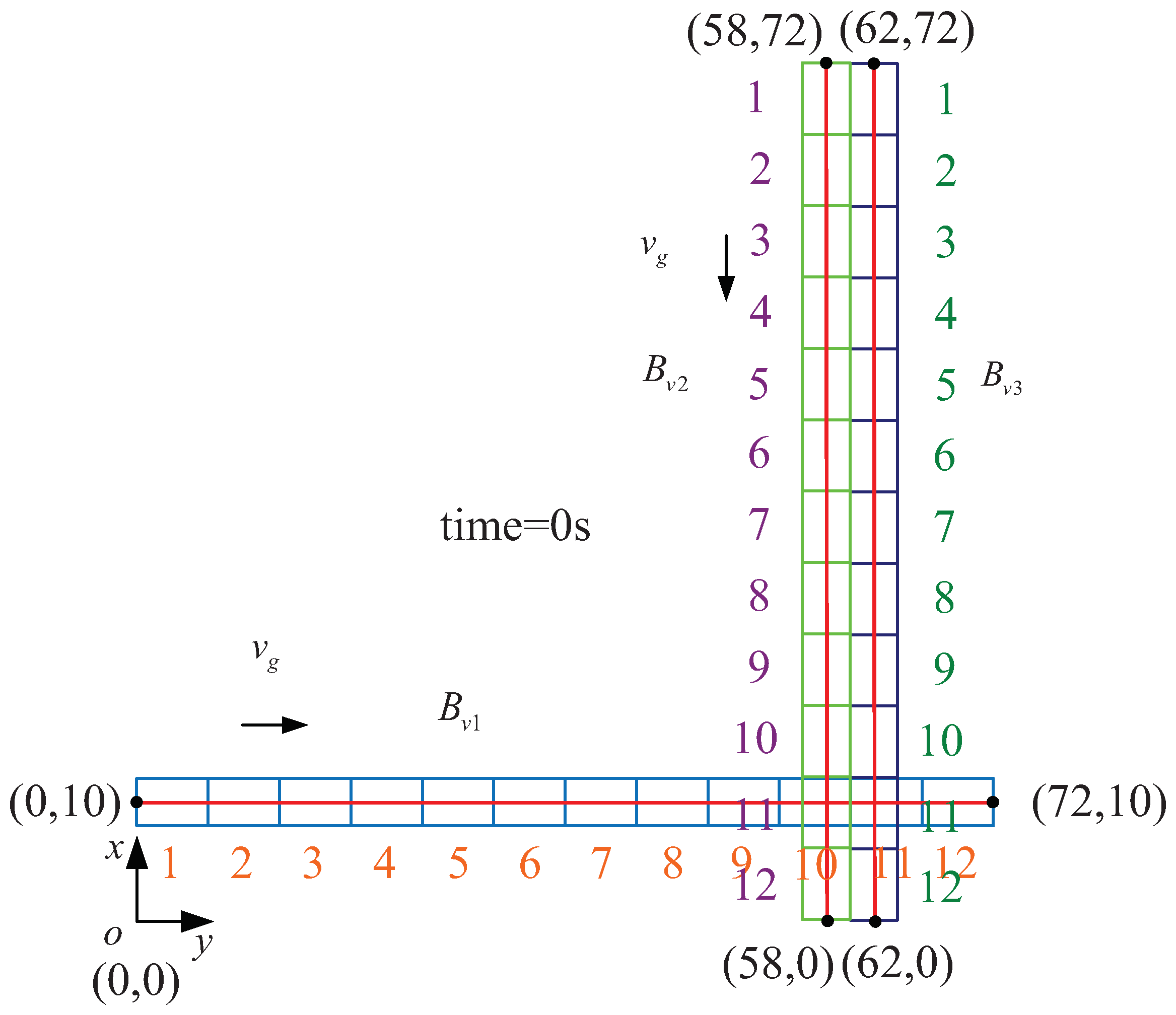 Algorithms 11 00183 g012