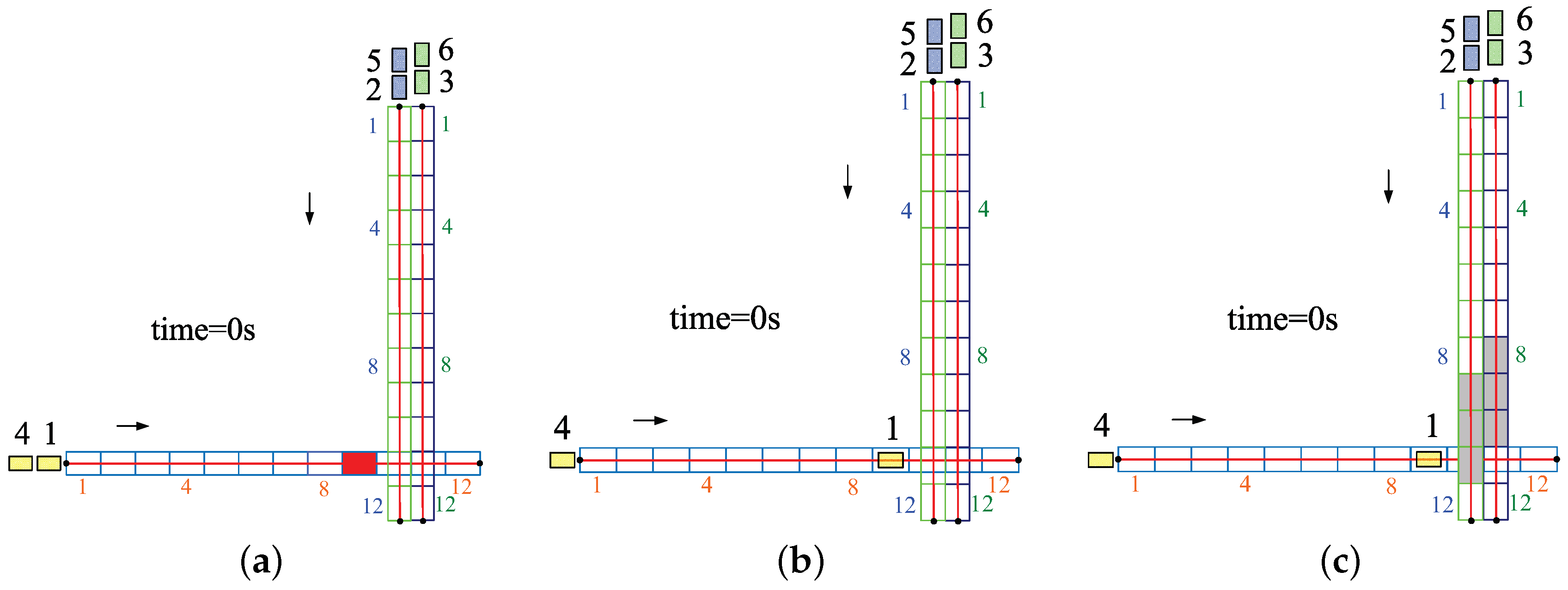 Algorithms 11 00183 g014