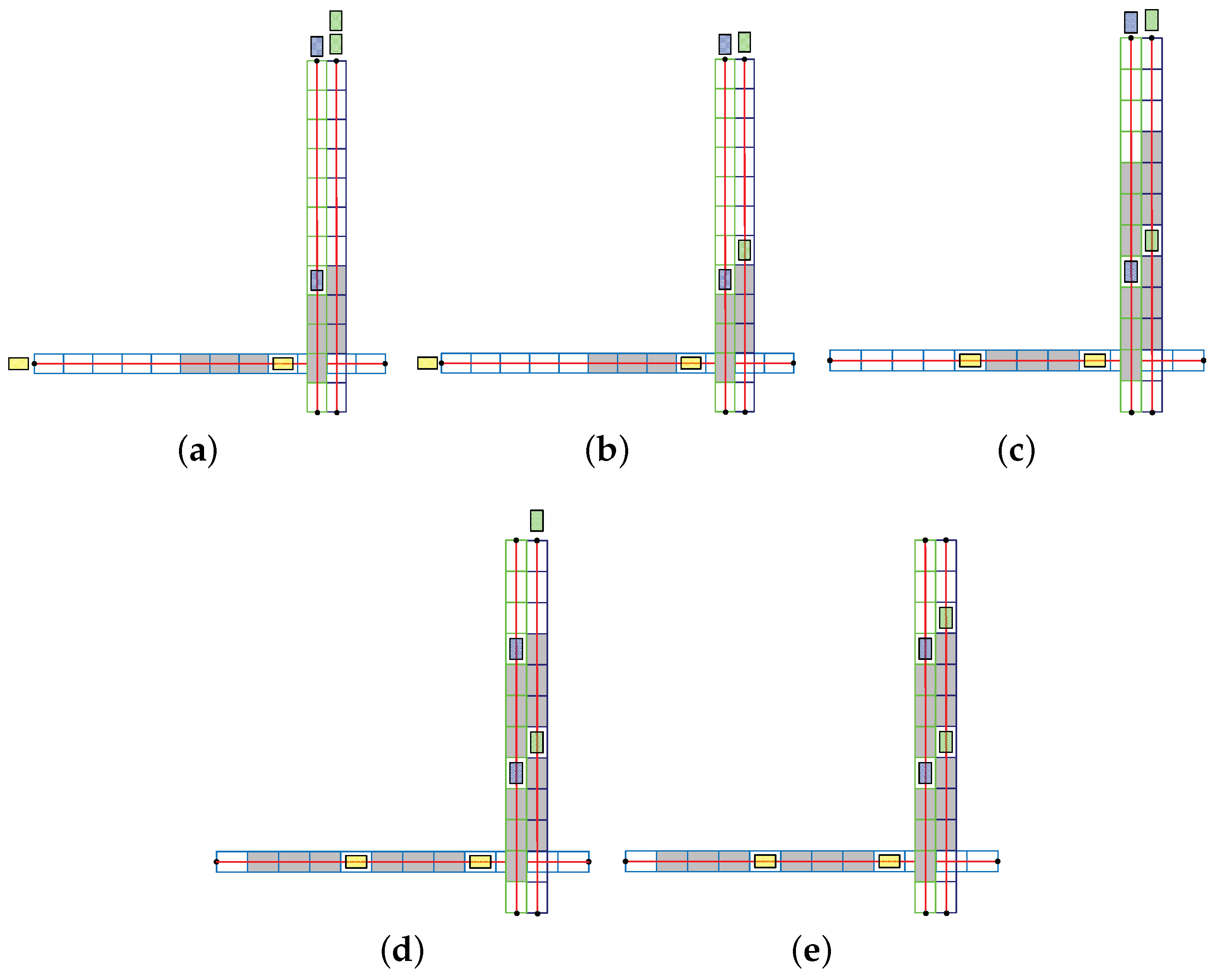 Algorithms 11 00183 g015