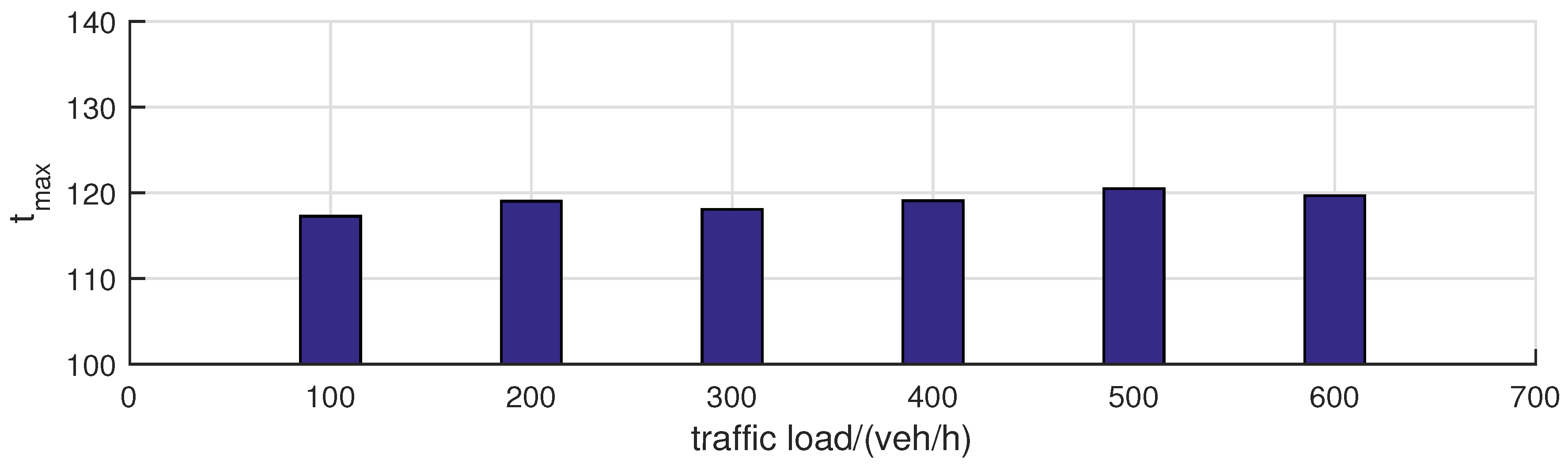 Algorithms 11 00183 g024