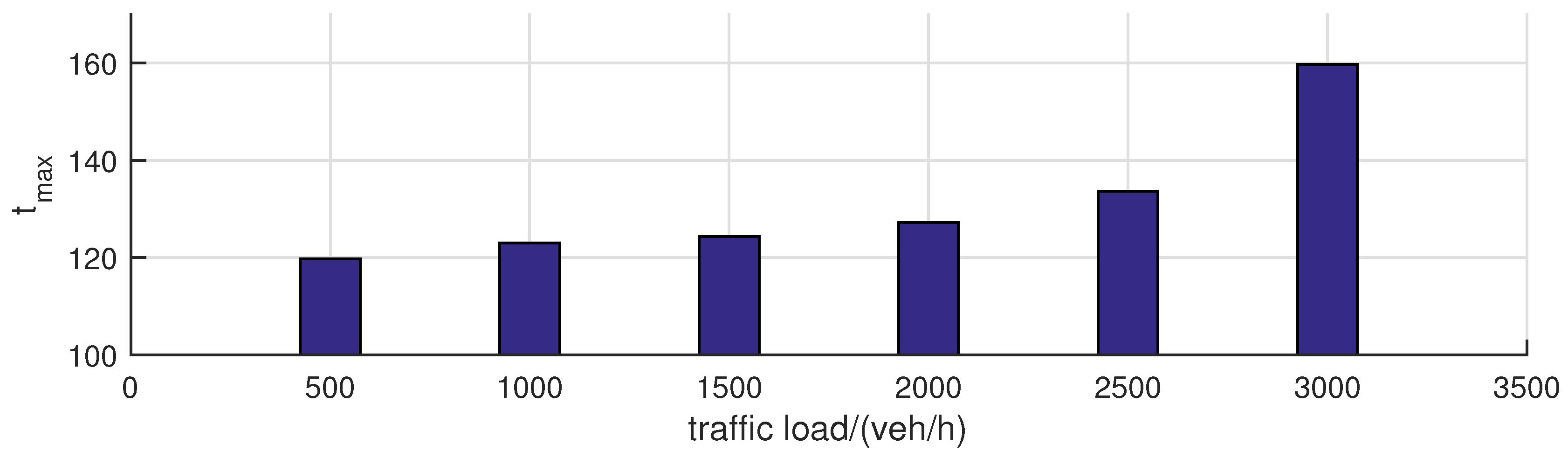 Algorithms 11 00183 g026