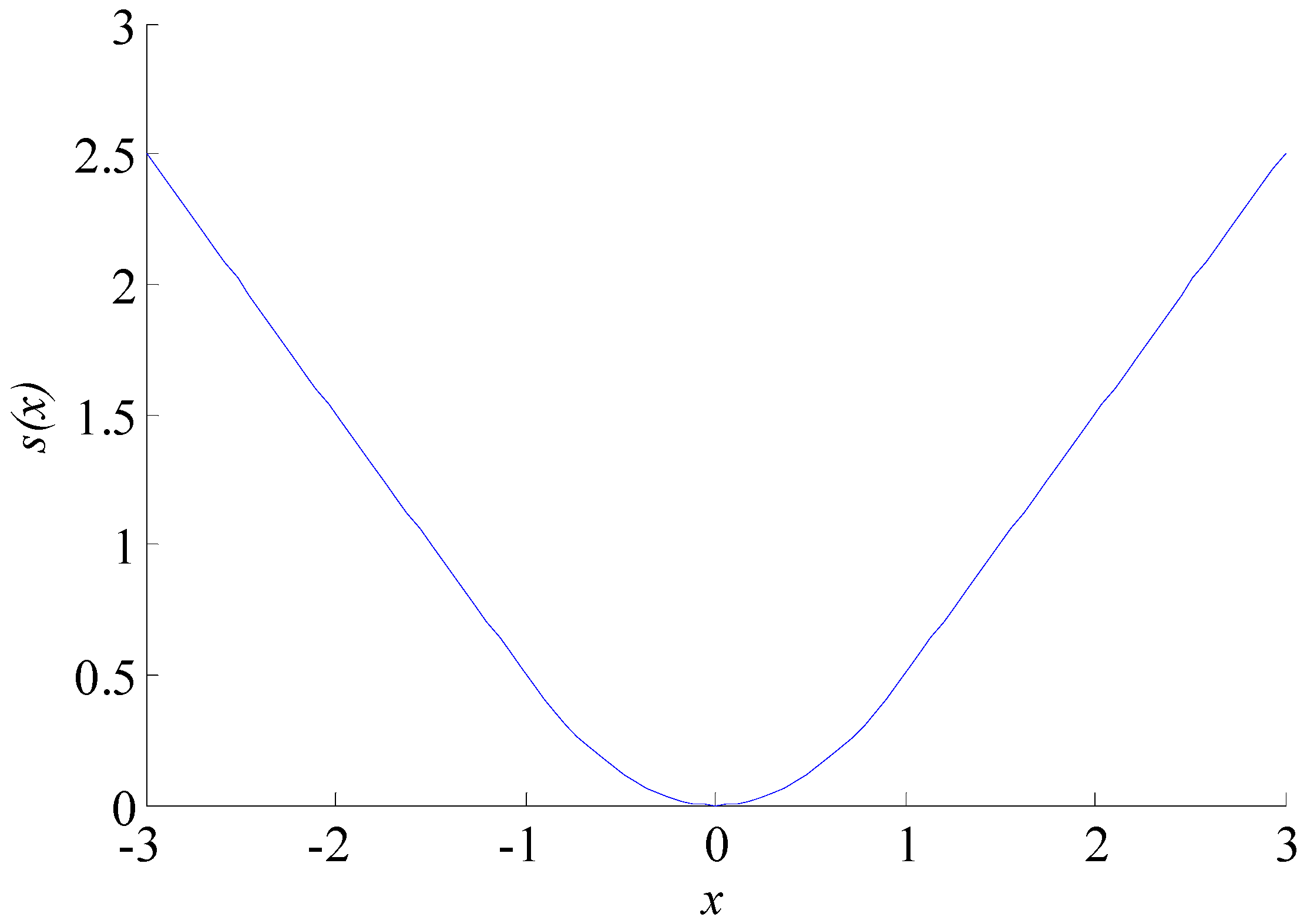 Algorithms 11 00184 g001