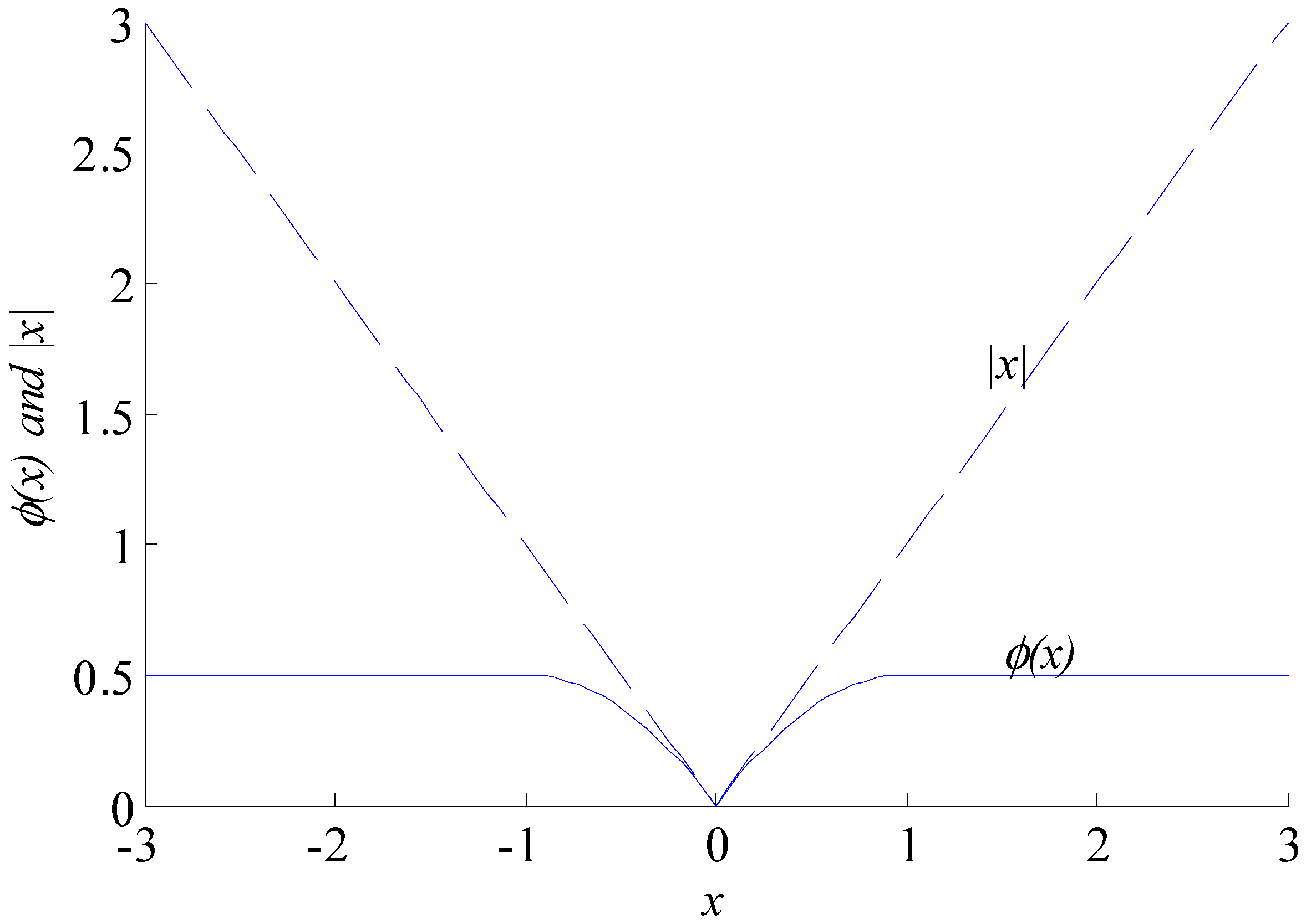 Algorithms 11 00184 g002
