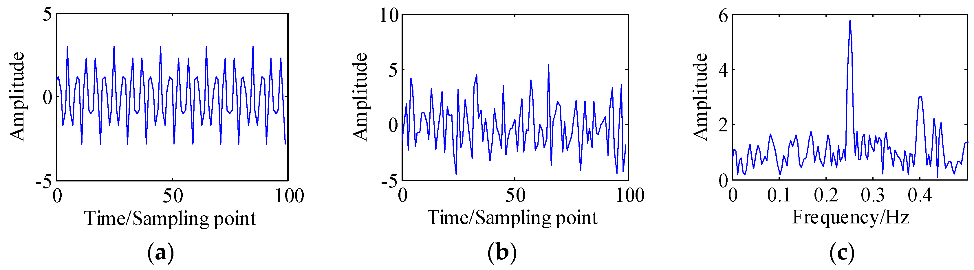 Algorithms 11 00184 g003