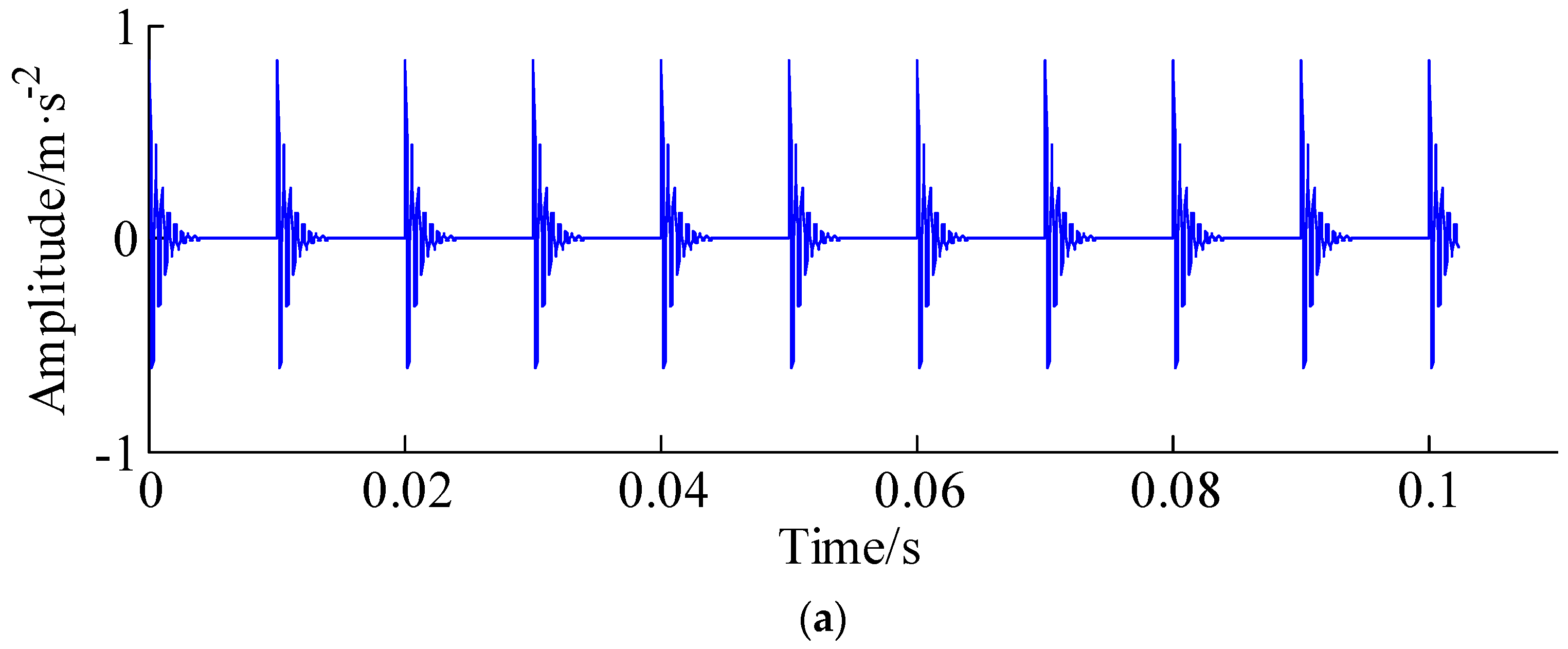 Algorithms 11 00184 g006a