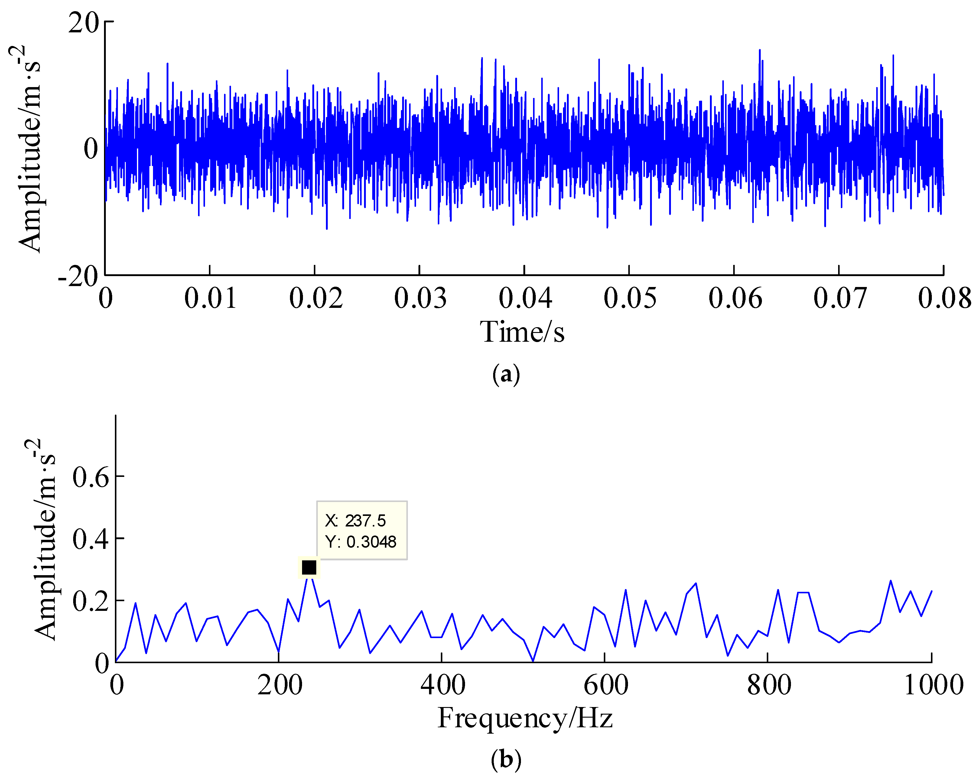 Algorithms 11 00184 g010