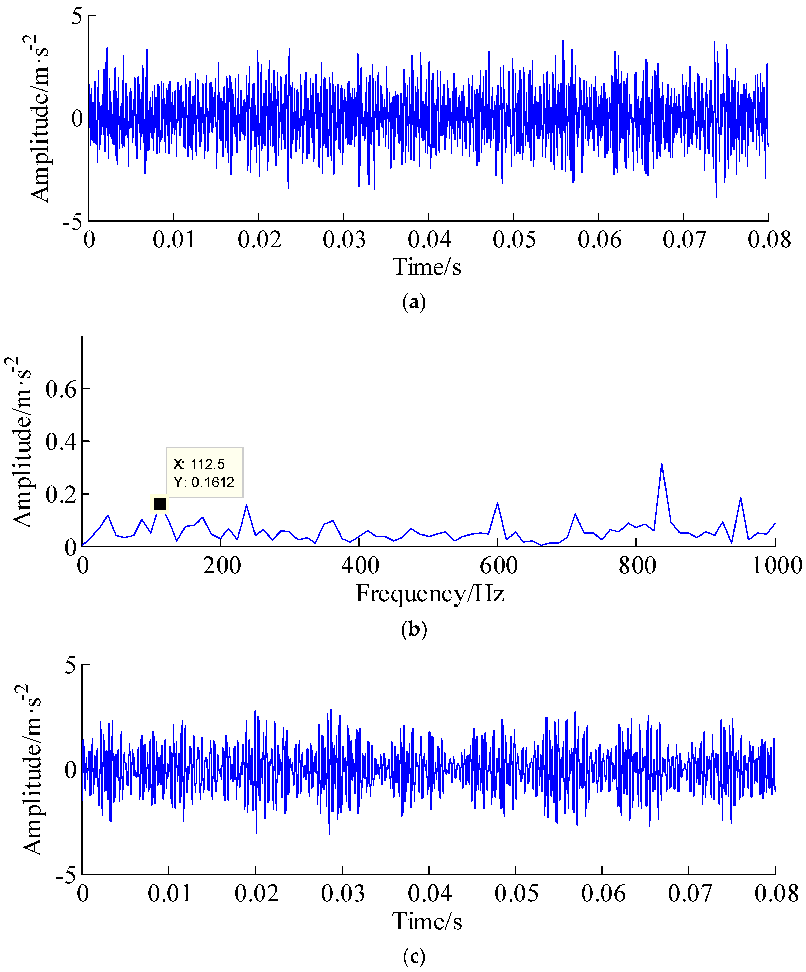 Algorithms 11 00184 g011a