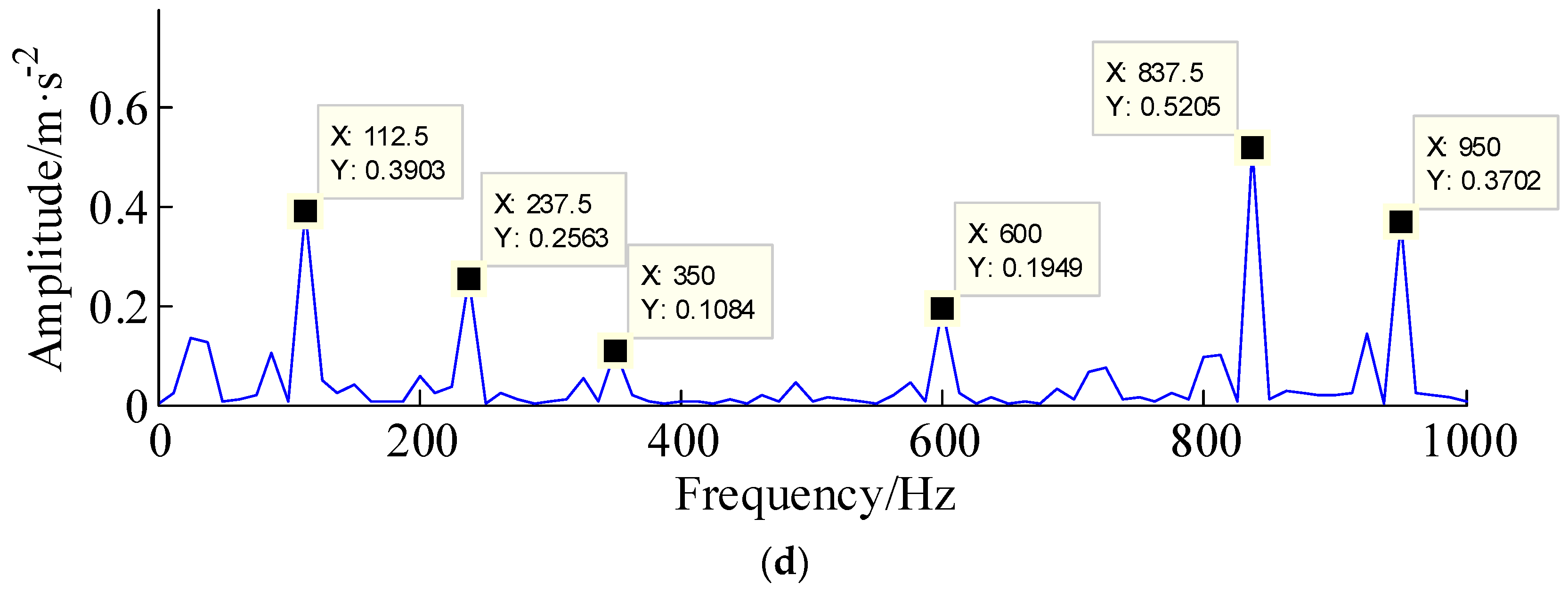 Algorithms 11 00184 g011b