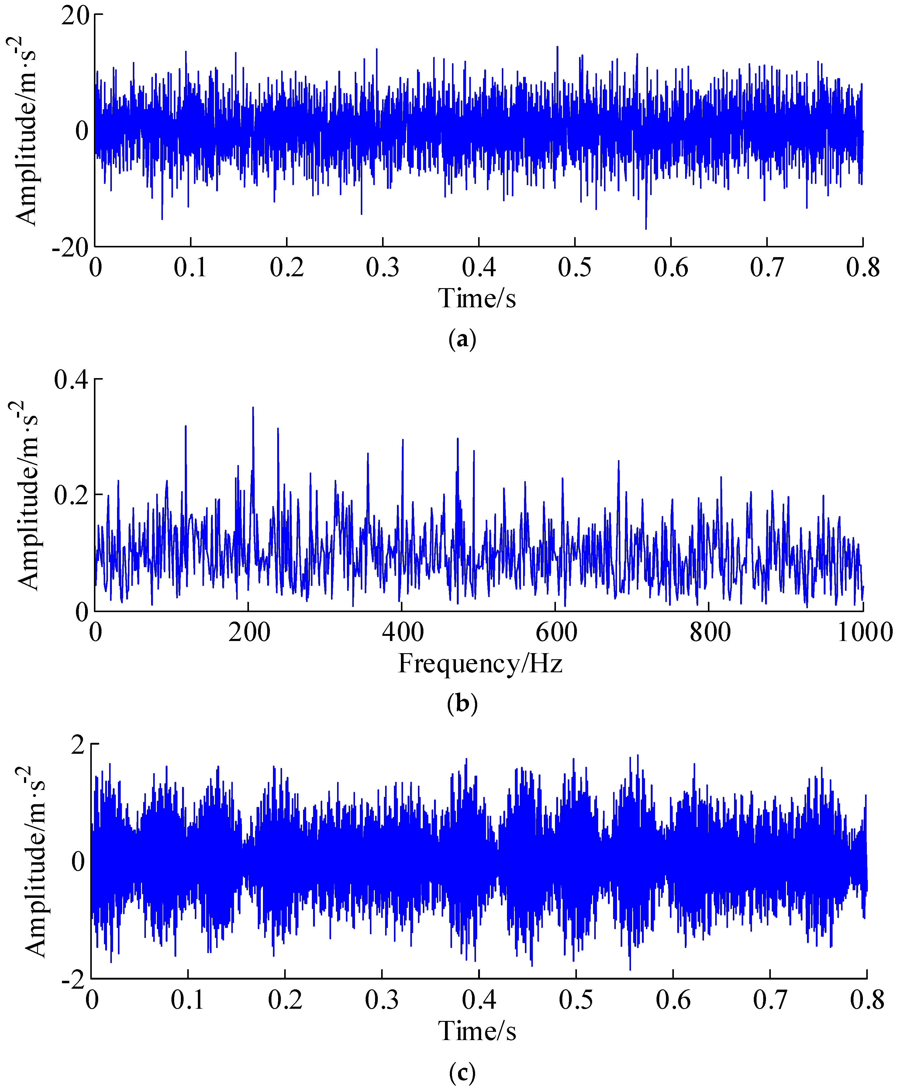 Algorithms 11 00184 g013a
