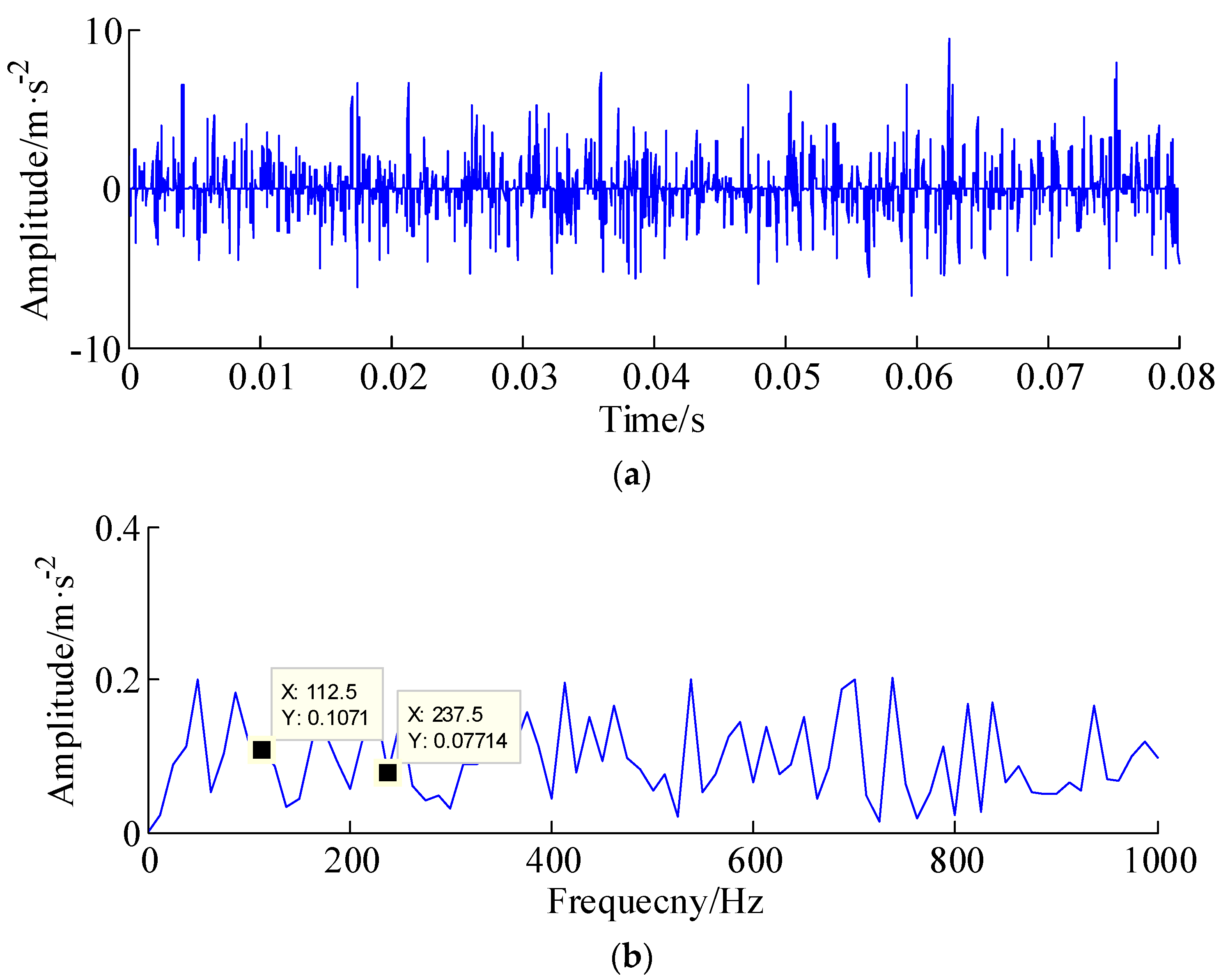 Algorithms 11 00184 g014a