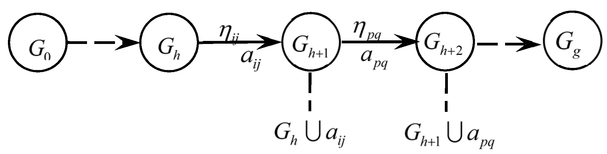 Algorithms 11 00188 g001