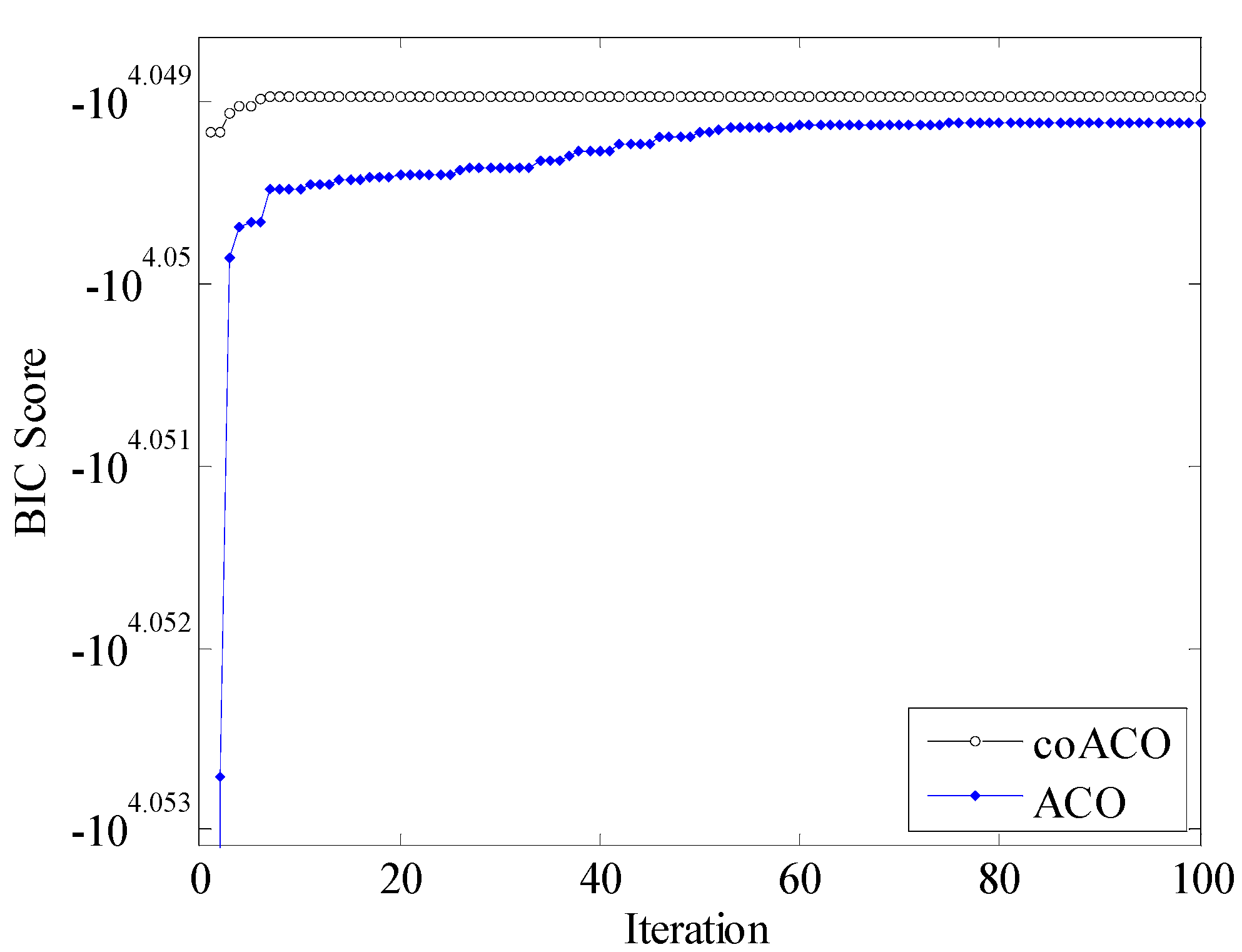Algorithms 11 00188 g006
