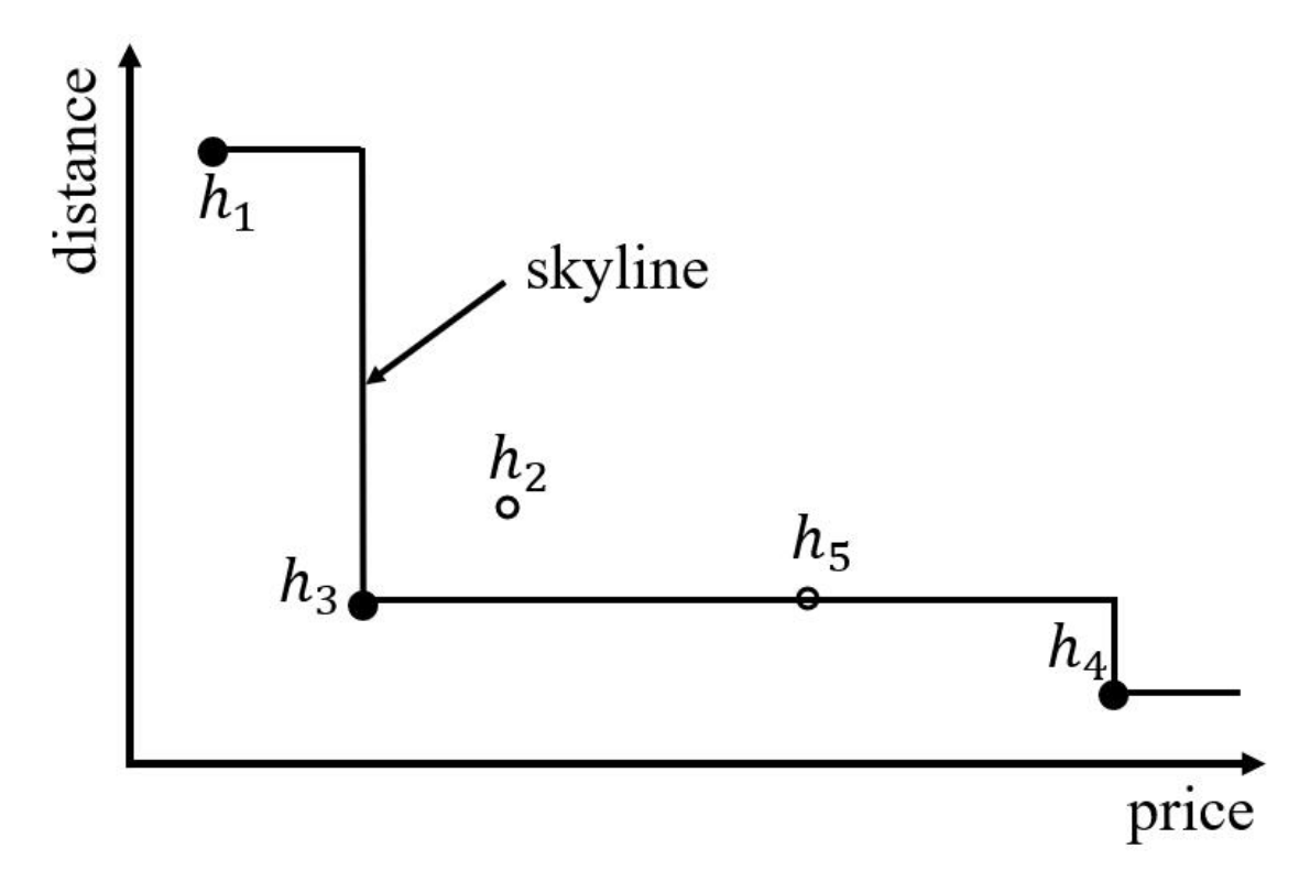 Algorithms 11 00191 g001 Algorithms 11 00191 g001