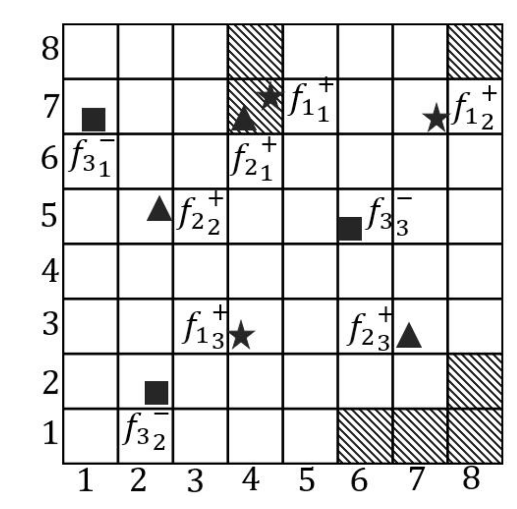 Algorithms 11 00191 g003 Algorithms 11 00191 g003