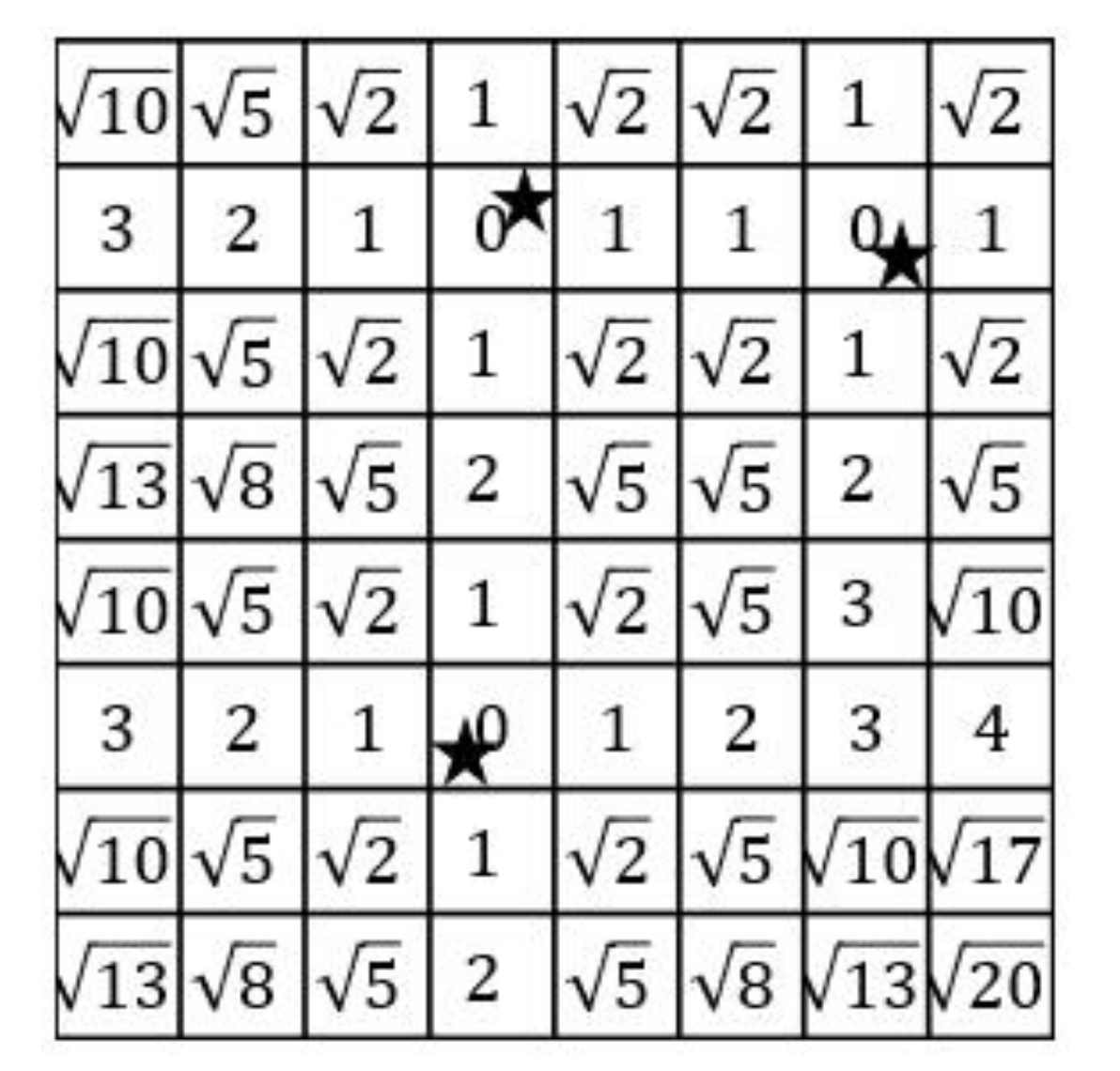 Algorithms 11 00191 g011 Algorithms 11 00191 g011