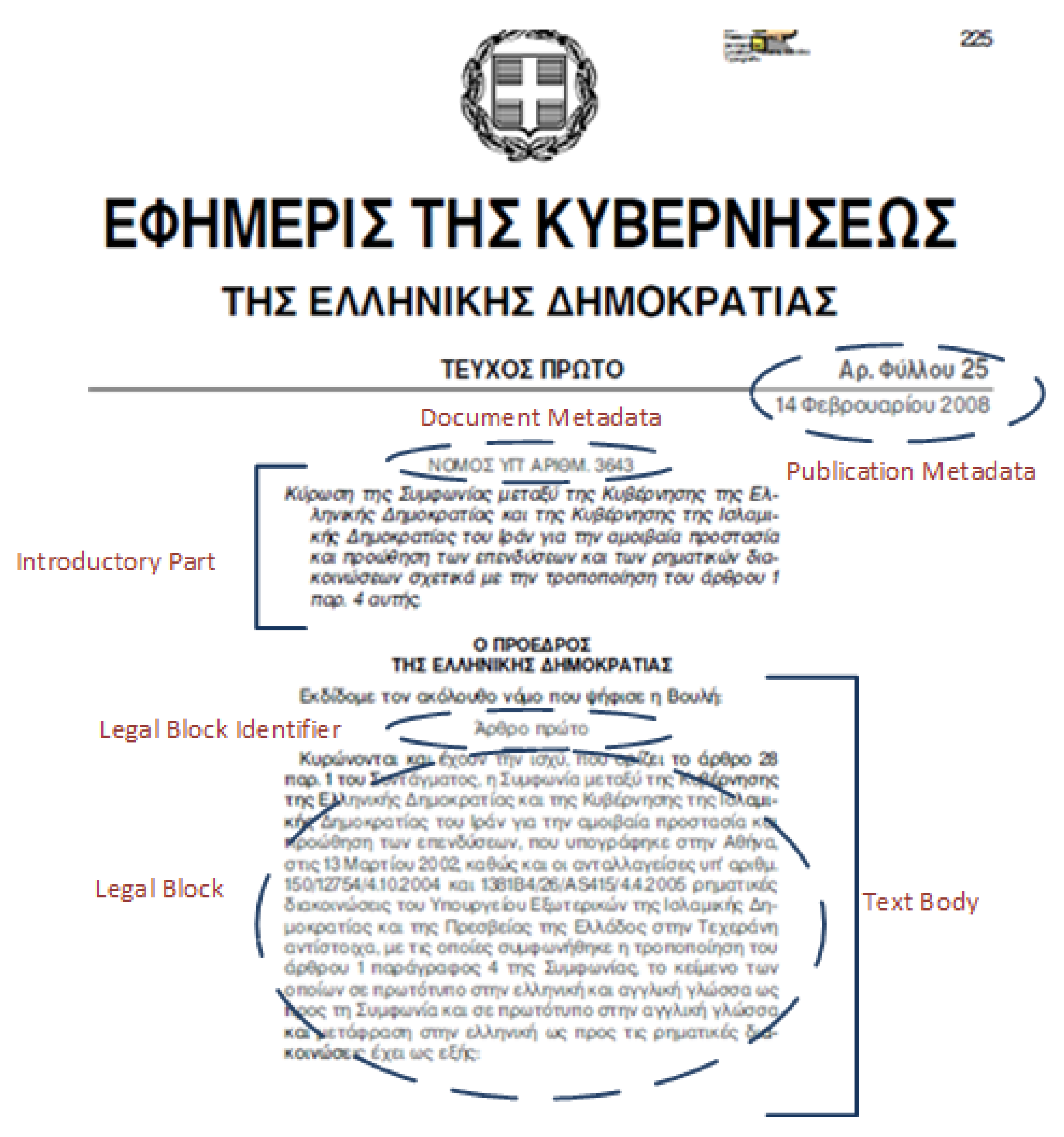 Algorithms 11 00196 g001 Algorithms 11 00196 g001