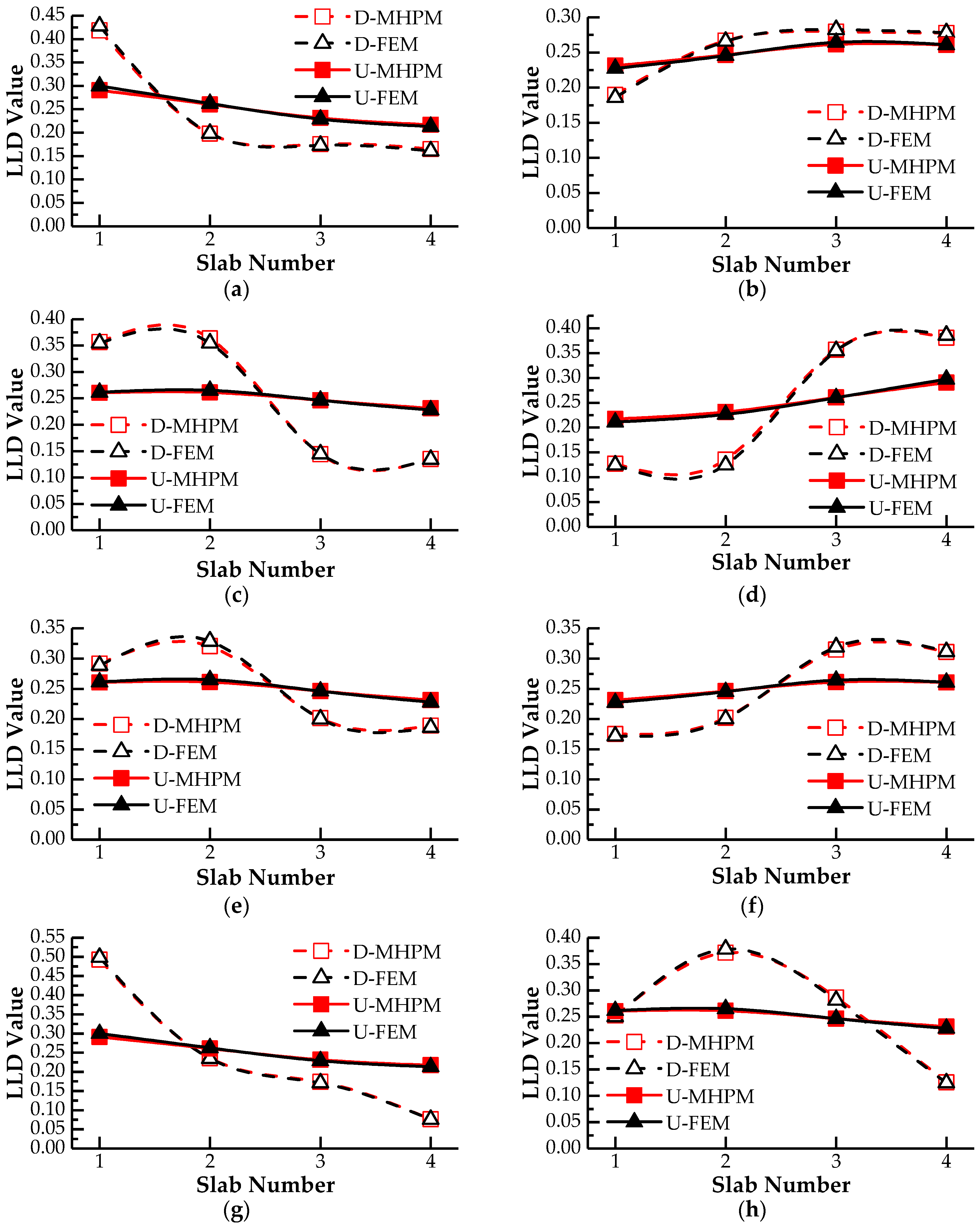 Algorithms 11 00198 g007 550