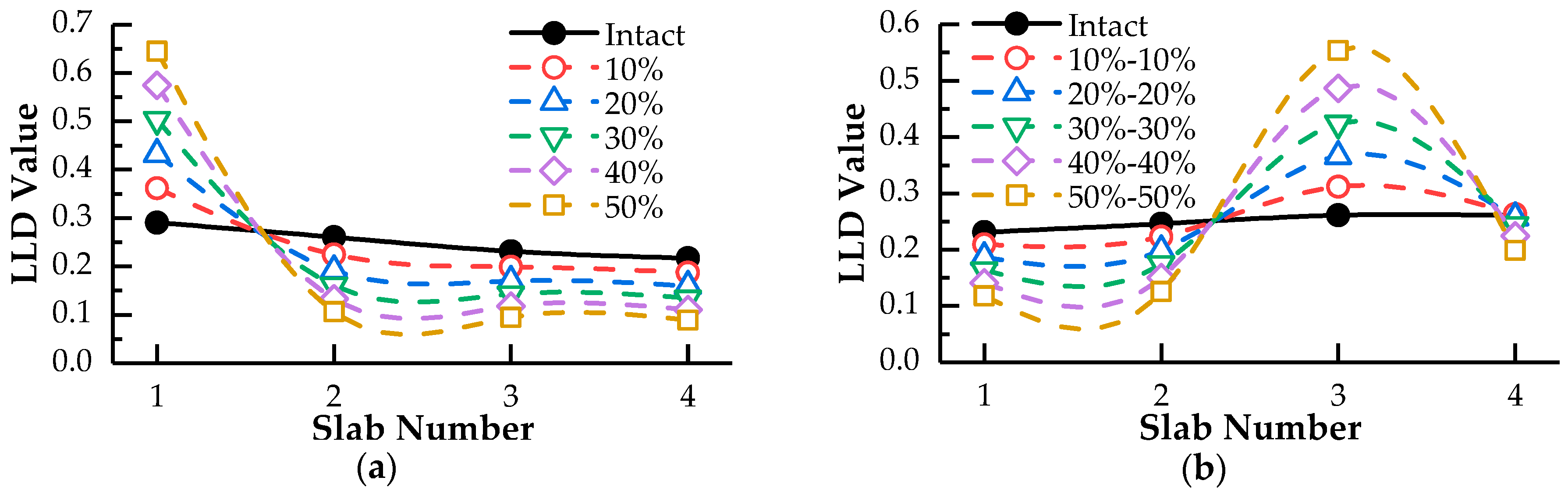 Algorithms 11 00198 g009 550