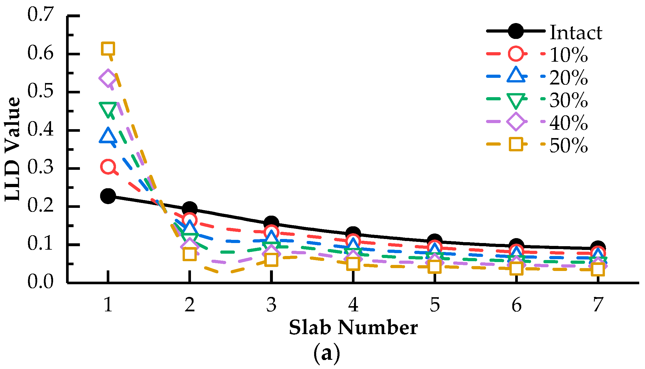 Algorithms 11 00198 g010a 550