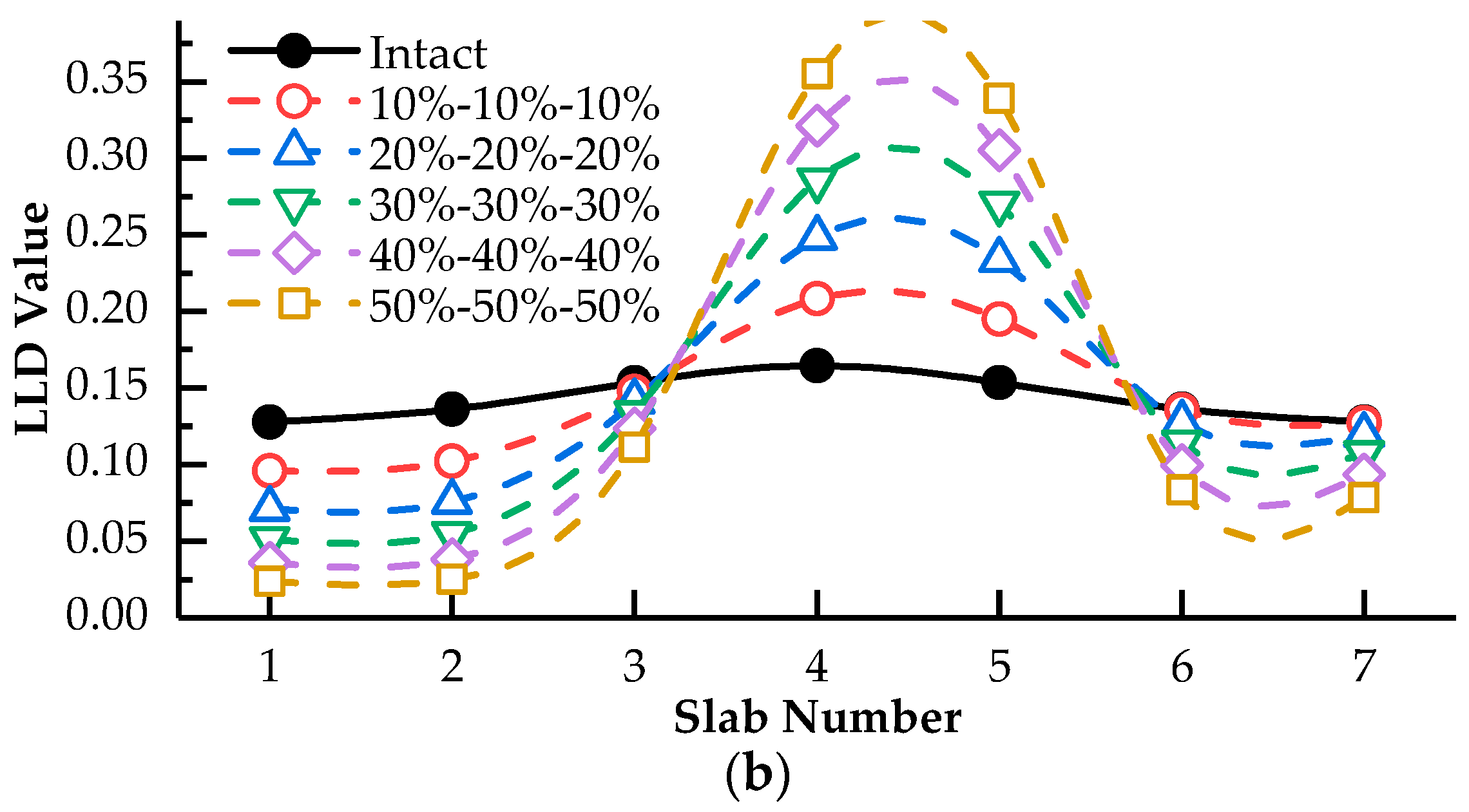 Algorithms 11 00198 g010b 550