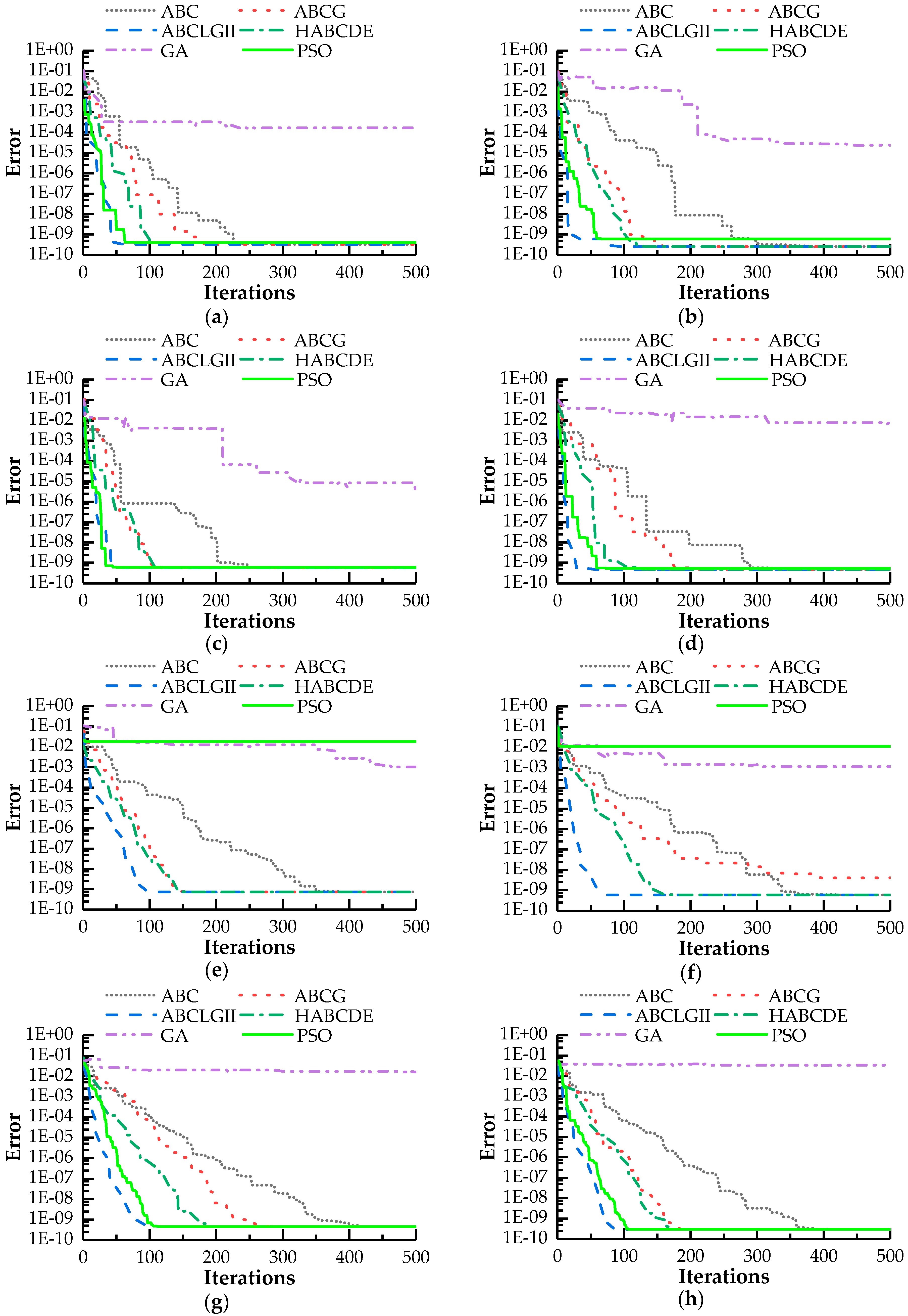 Algorithms 11 00198 g012 550