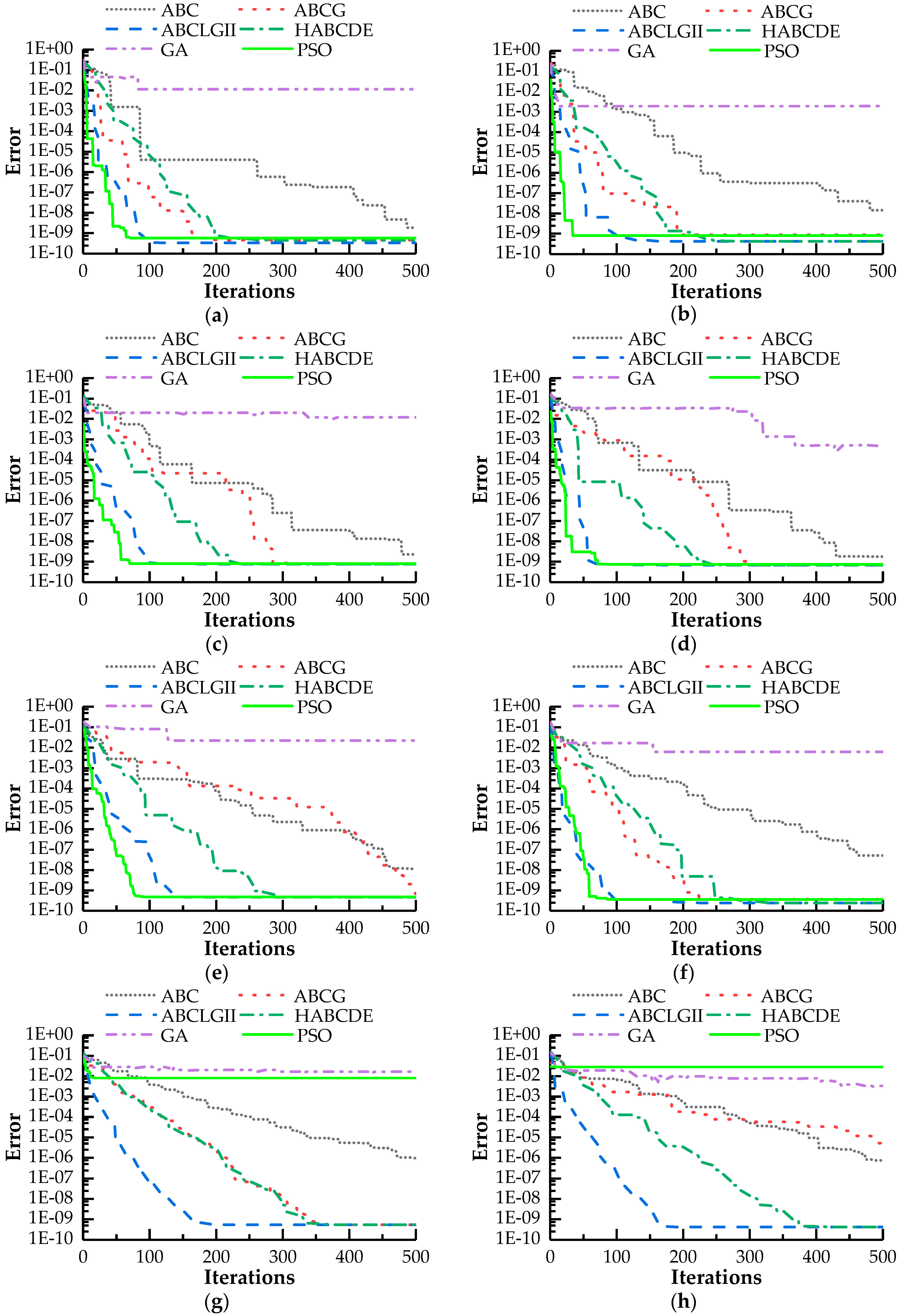 Algorithms 11 00198 g013 550