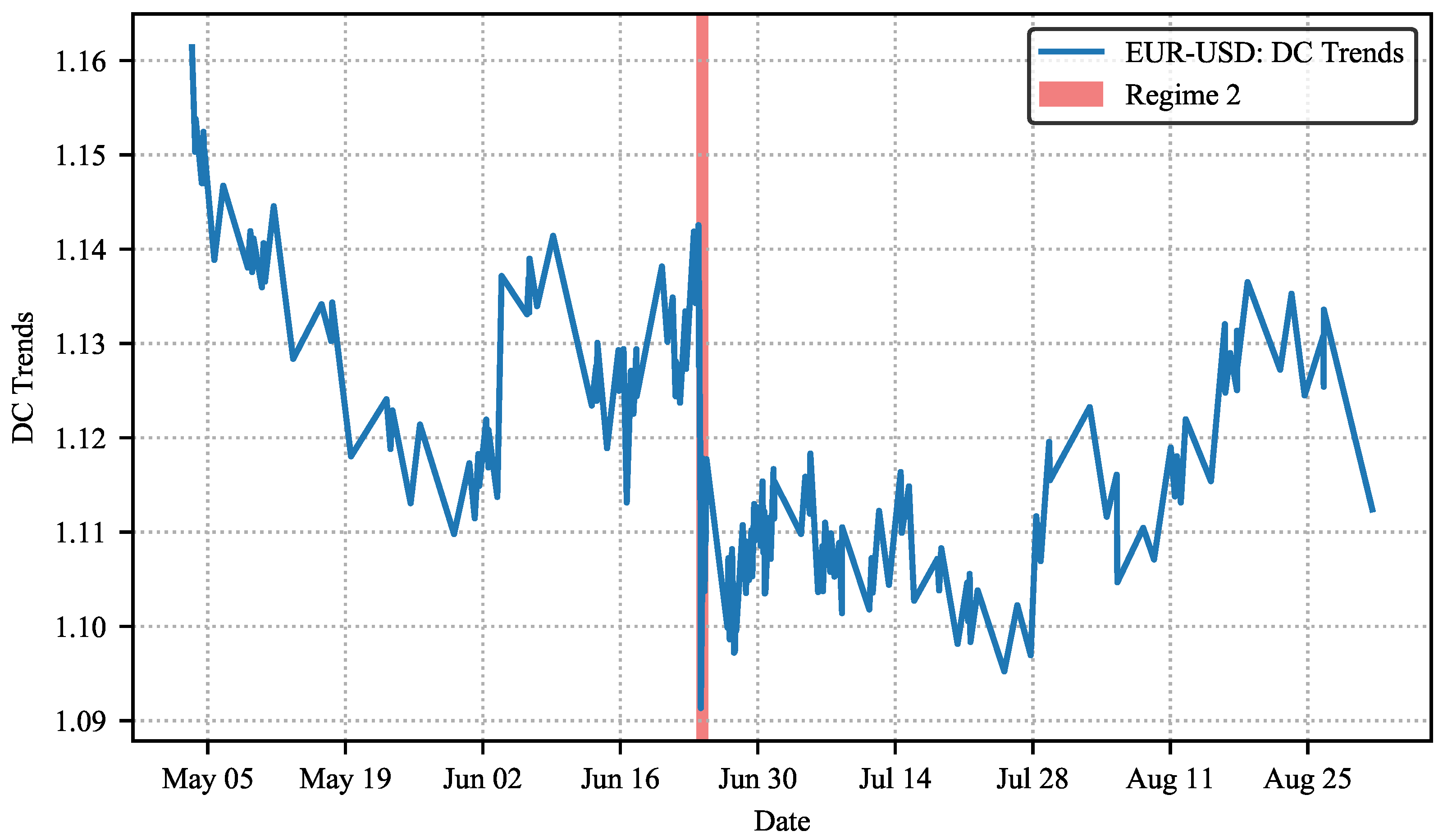 Algorithms 11 00202 g003