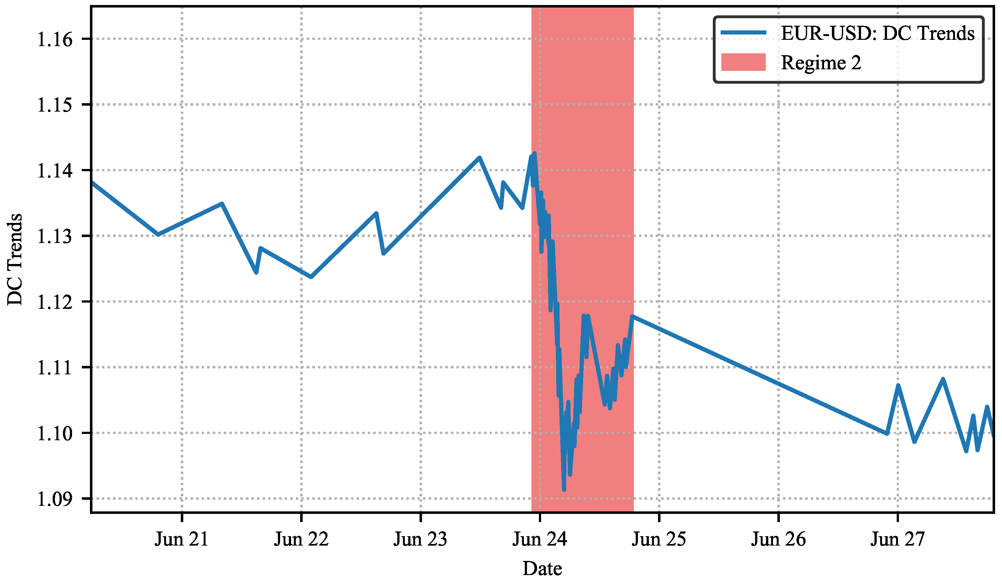 Algorithms 11 00202 g004