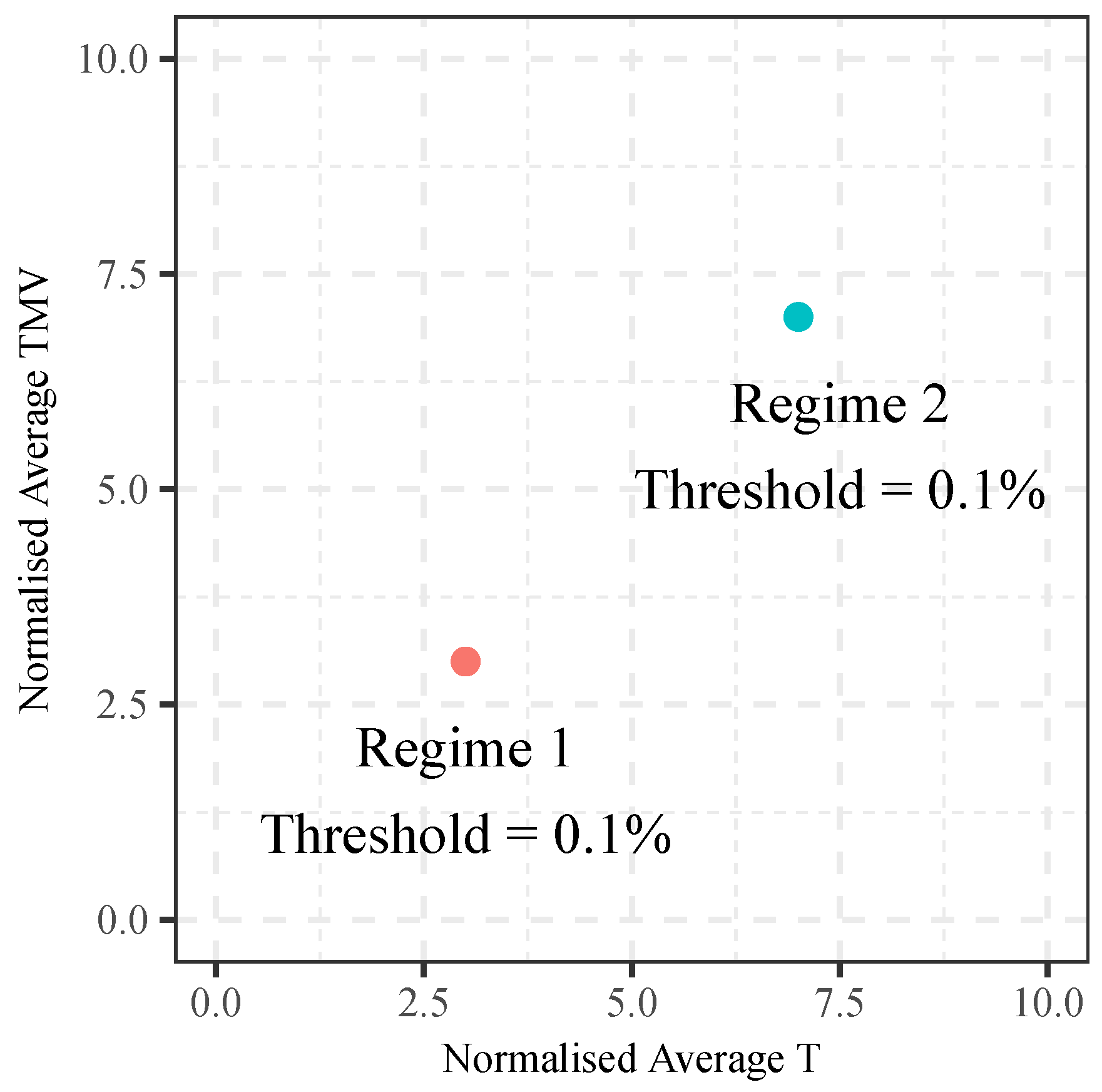 Algorithms 11 00202 g005