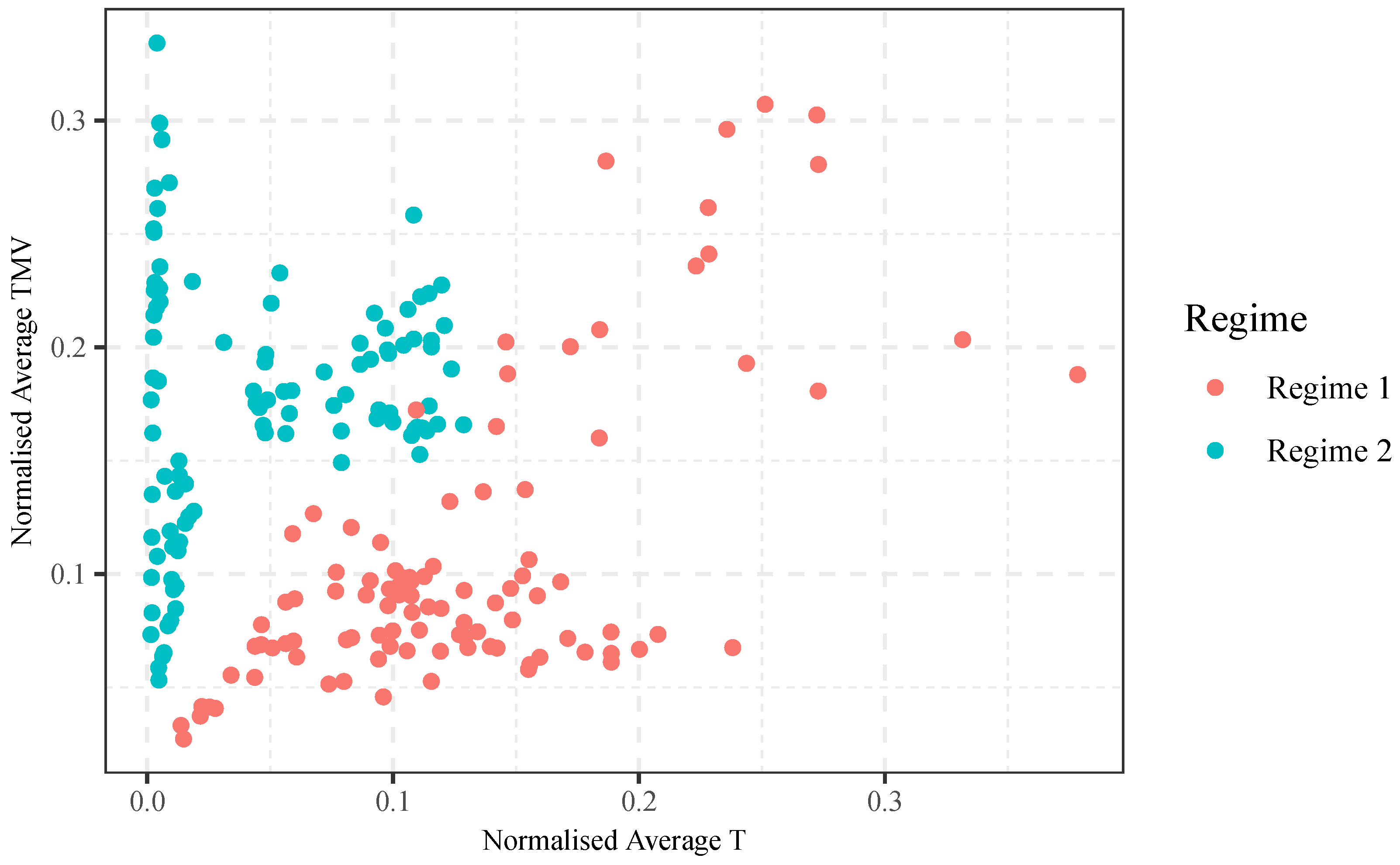 Algorithms 11 00202 g007