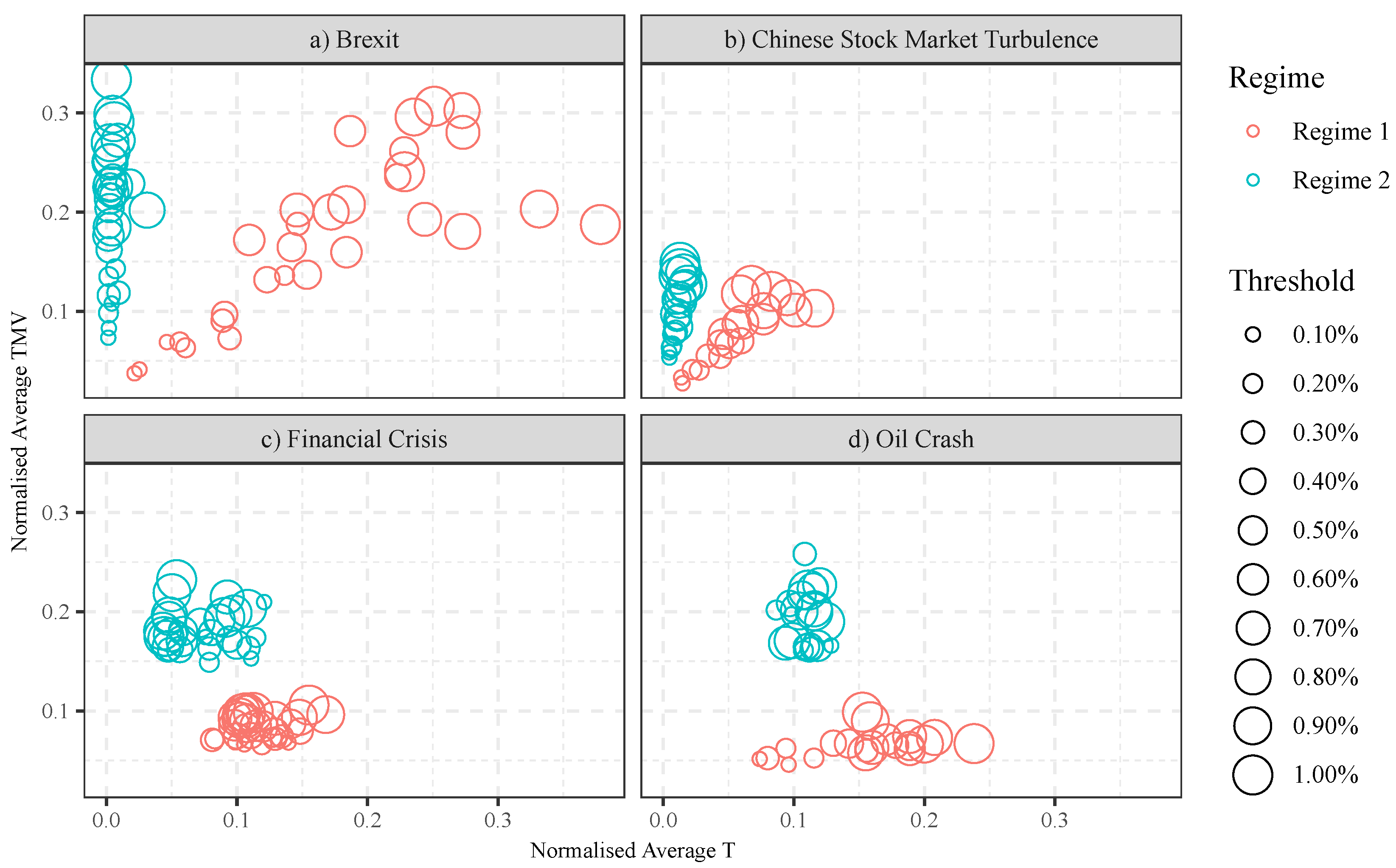 Algorithms 11 00202 g008