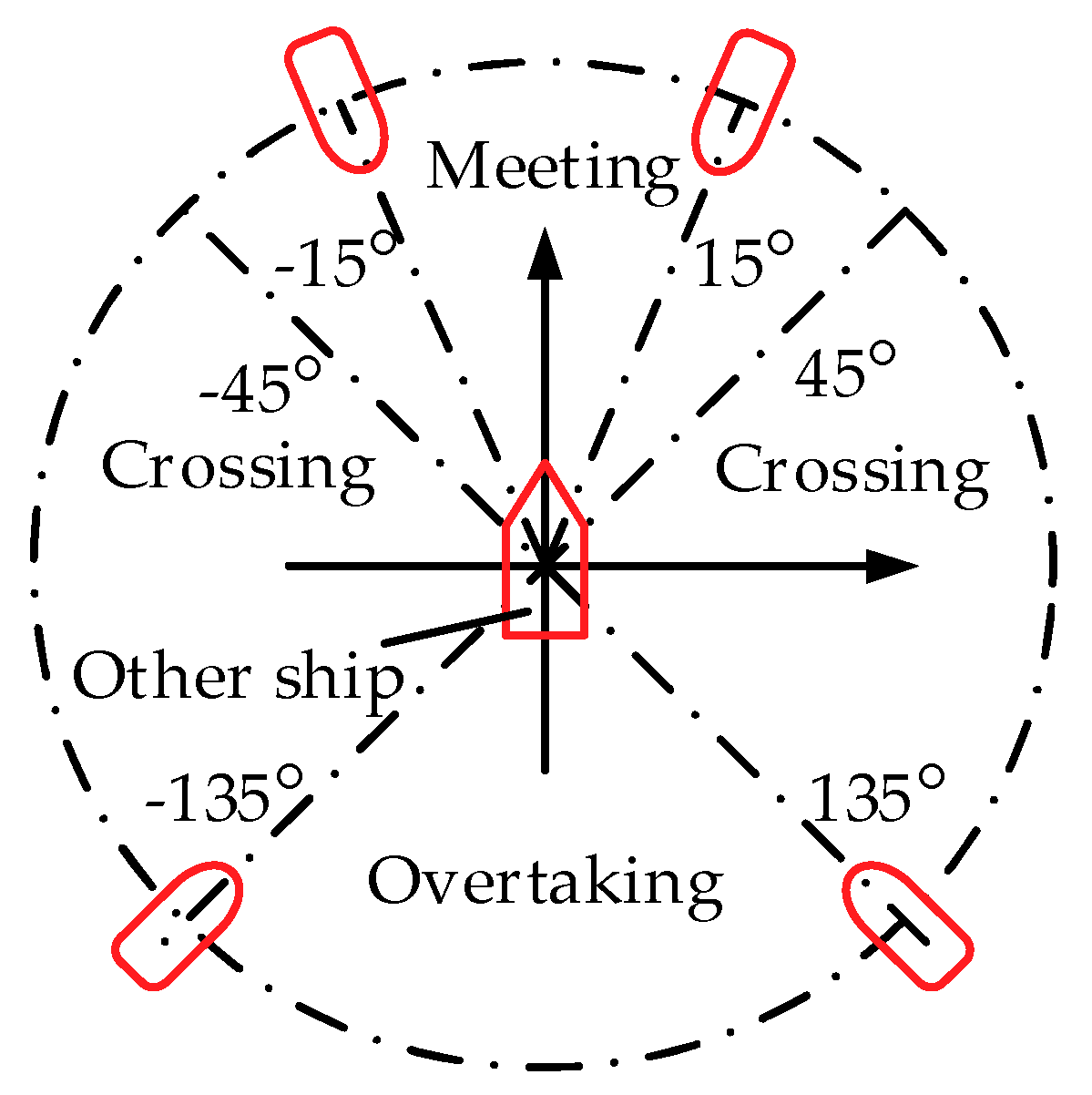 Algorithms 11 00204 g002