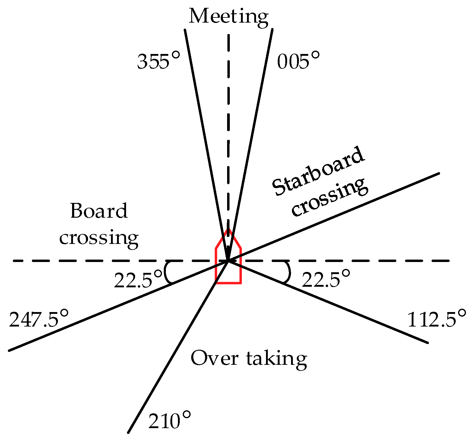 Algorithms 11 00204 g003