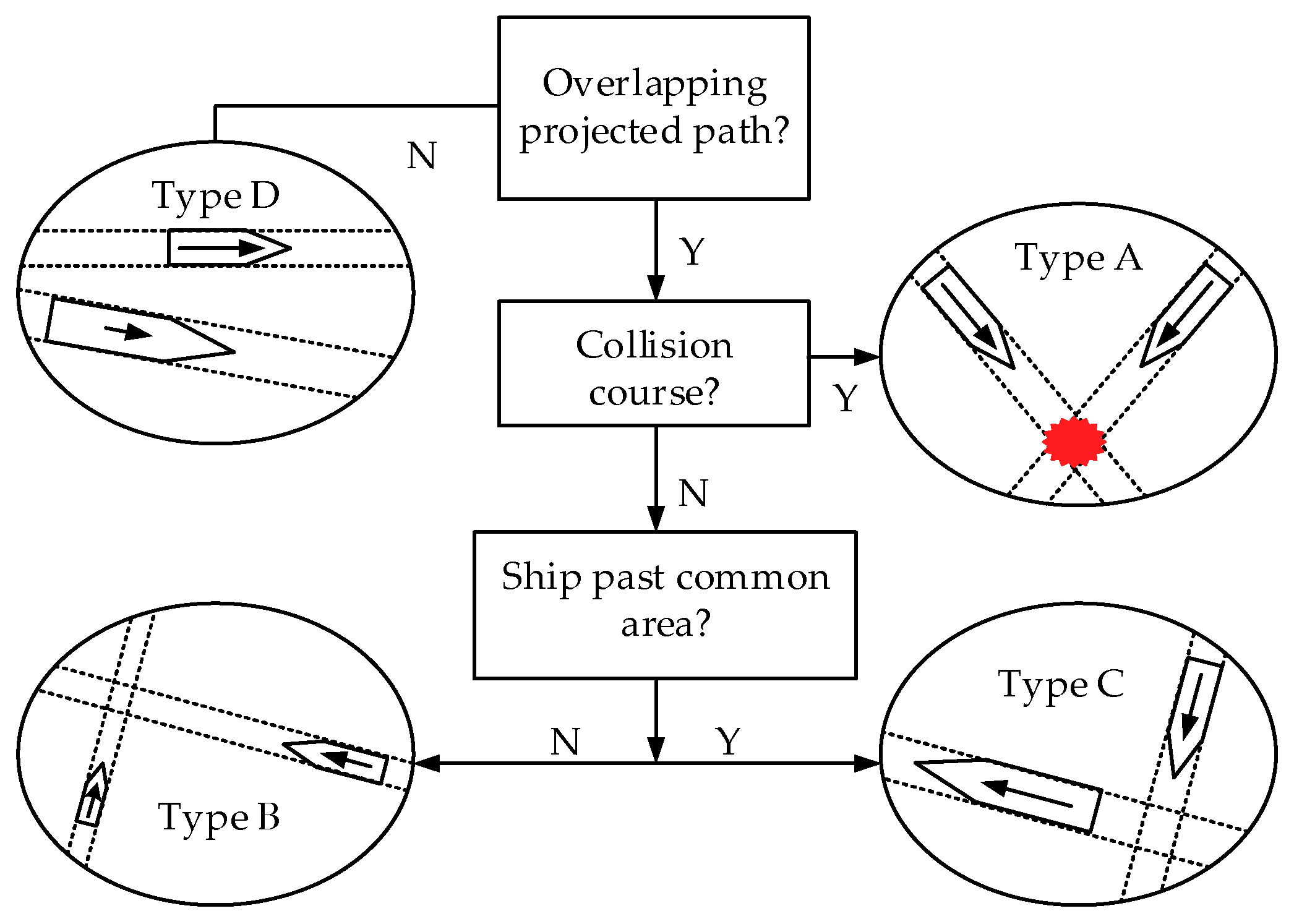Algorithms 11 00204 g004