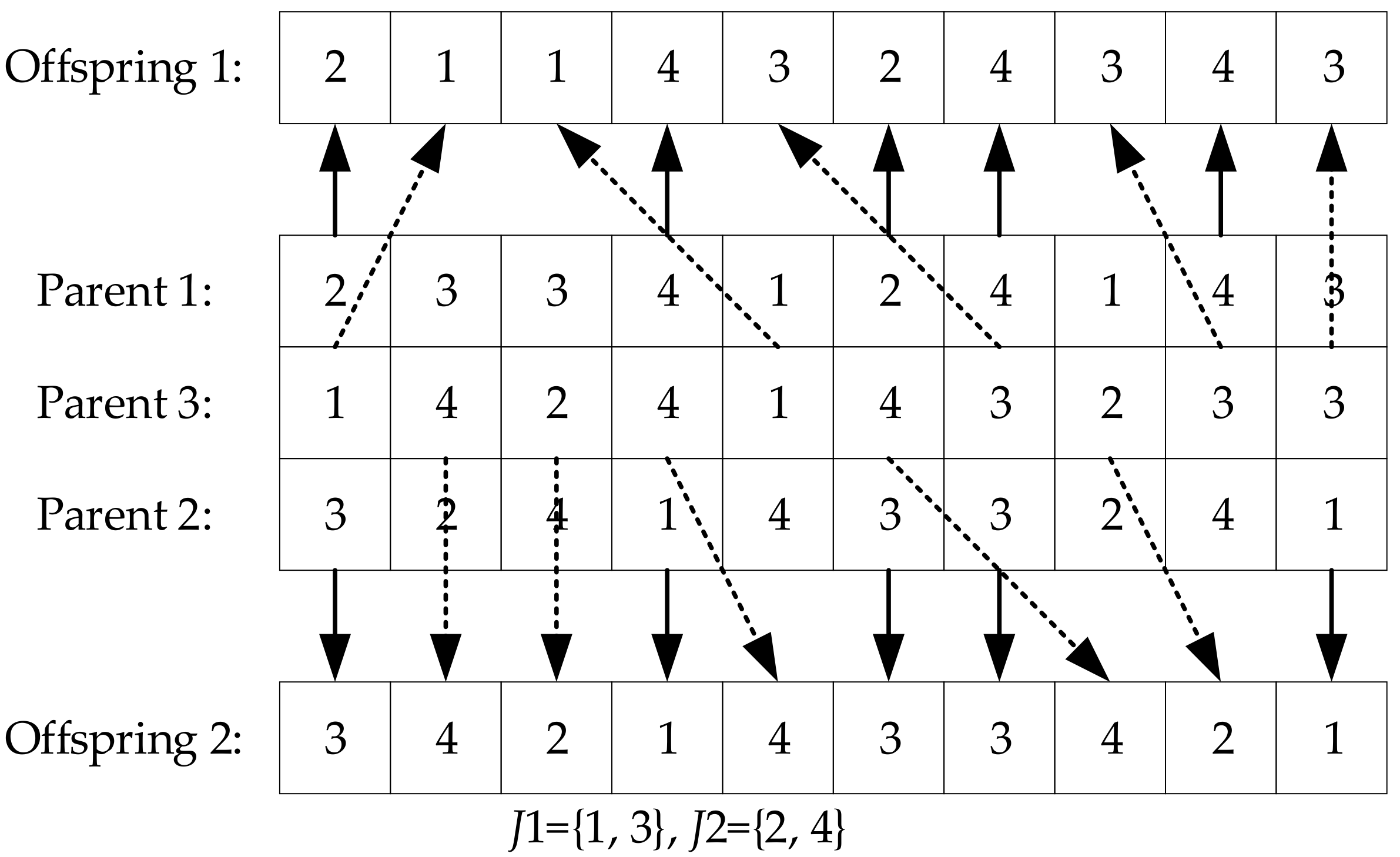 Algorithms 11 00210 g008 550